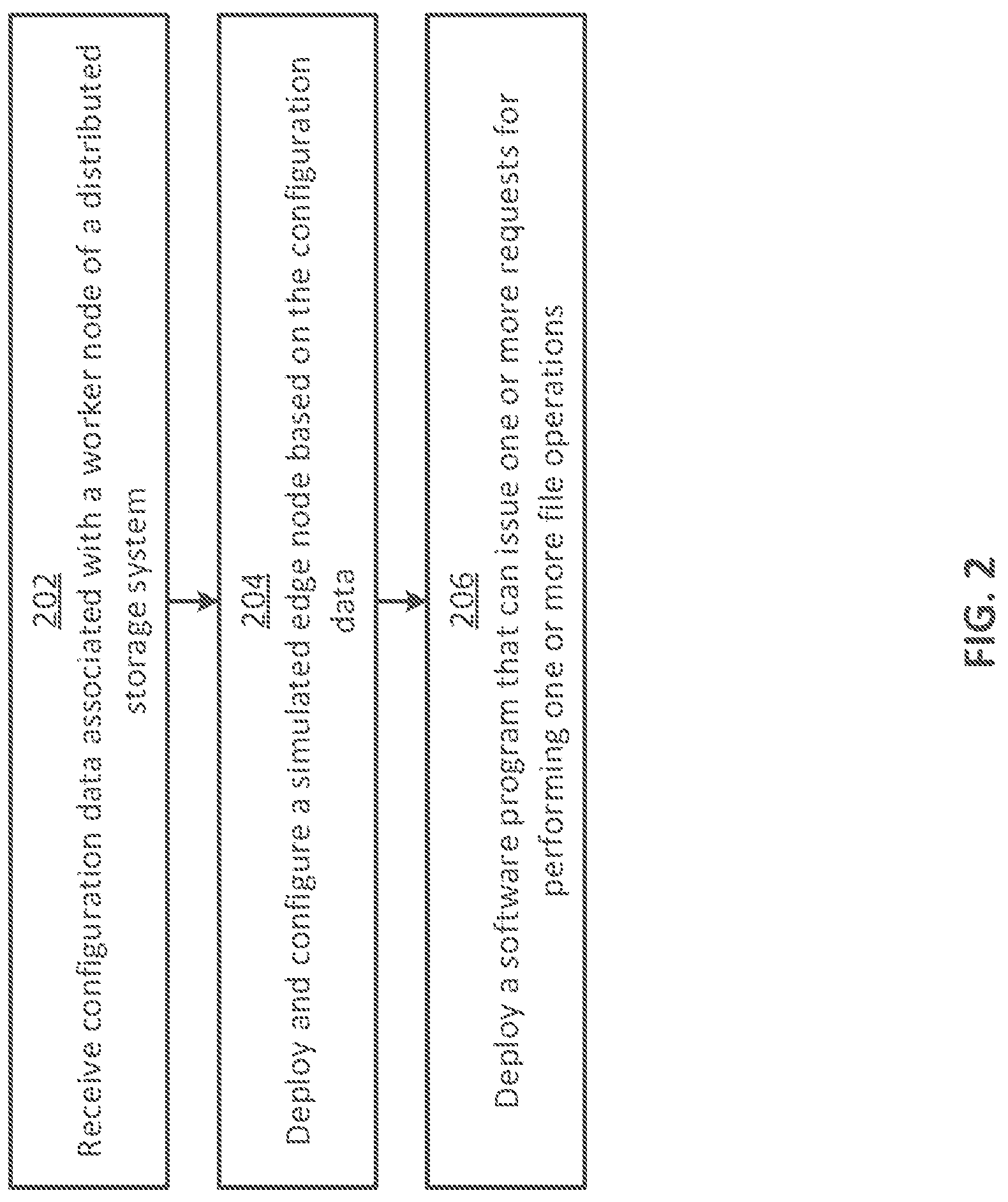 Patent US12321796 Figure 2 – Client device with simulated edge node for accessing a distributed storage system