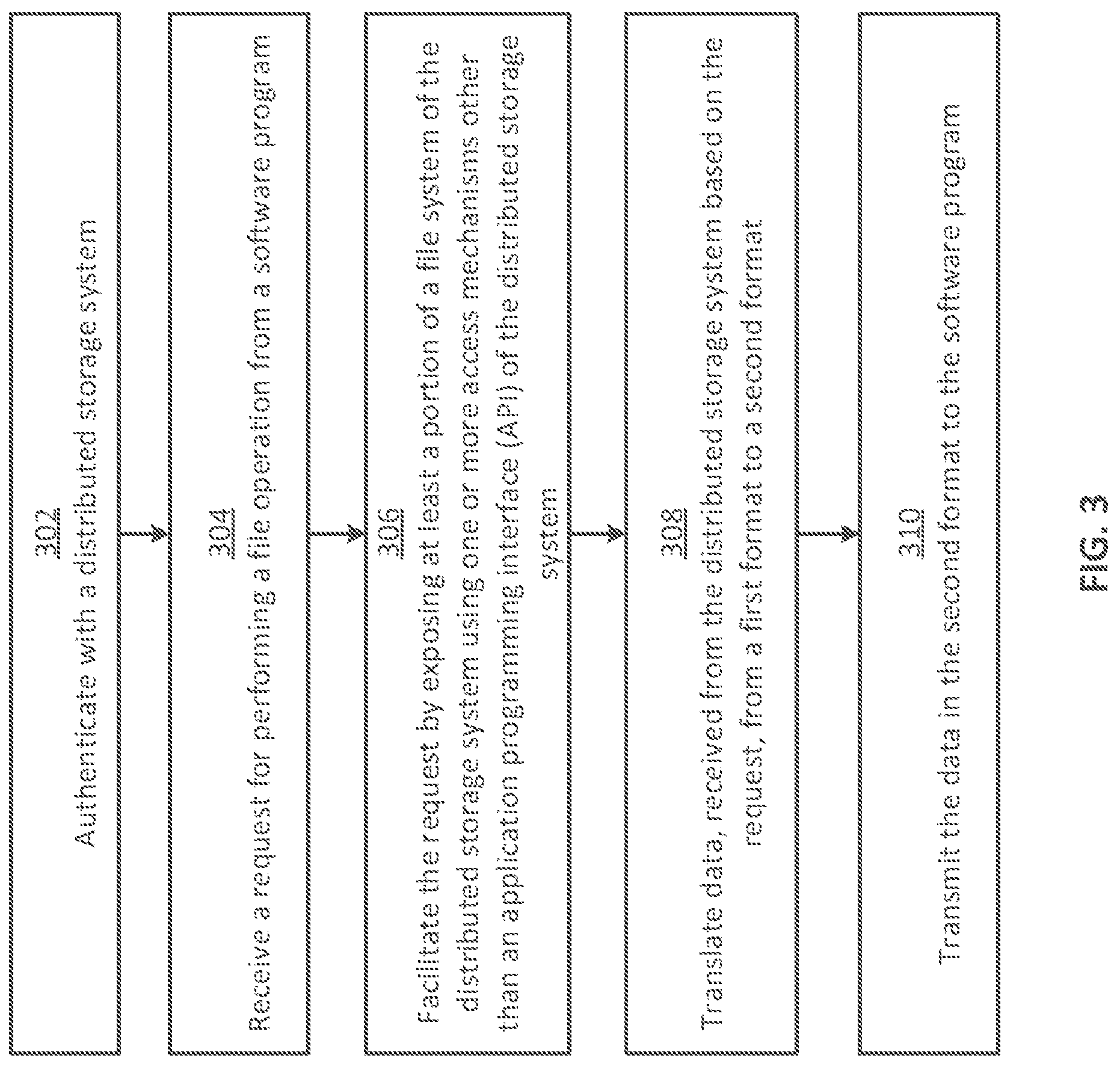Patent US12321796 Figure 3 – Client device with simulated edge node for accessing a distributed storage system