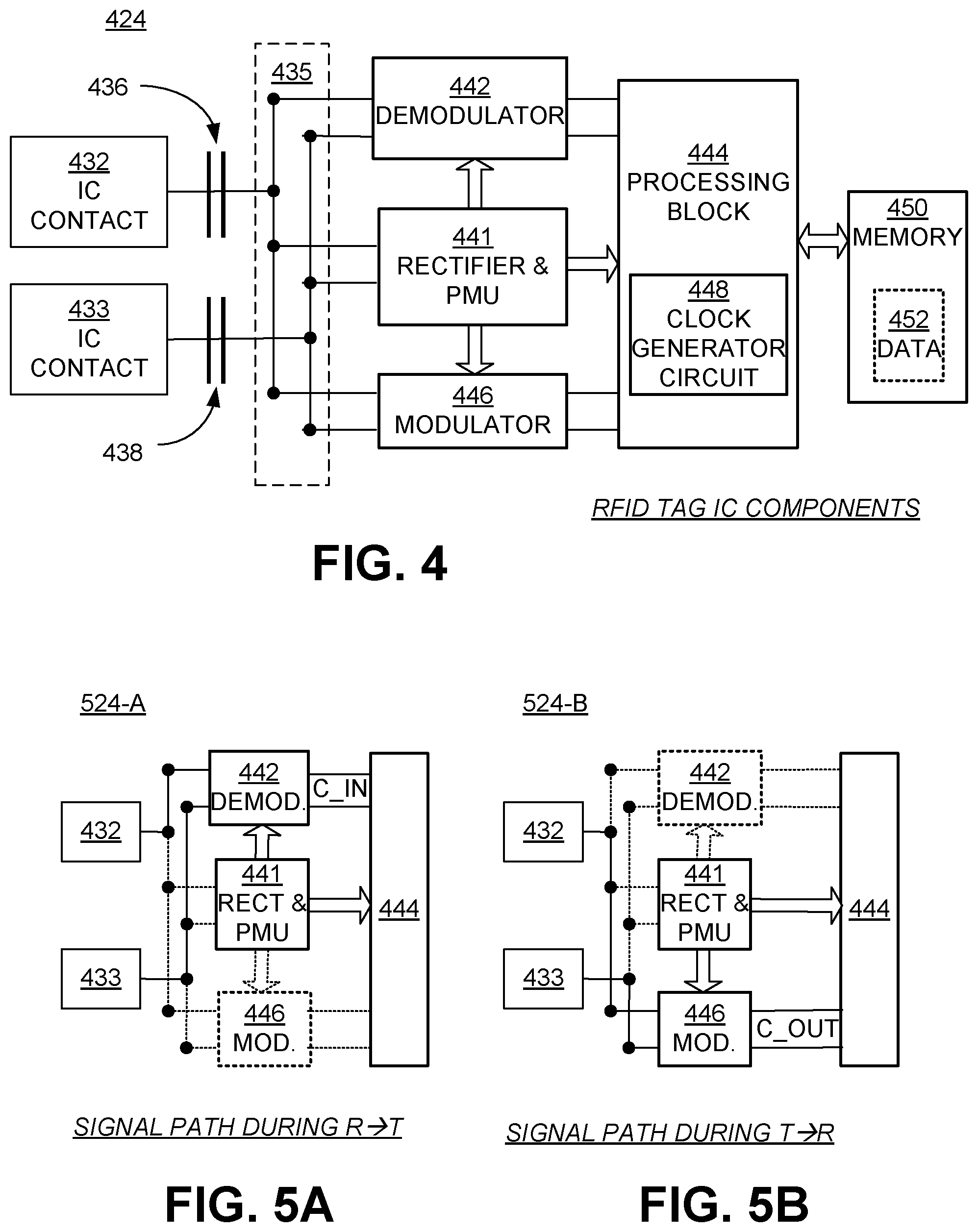 Patent US12321798 Figure 3 – RFID tag clock frequency reduction during tuning