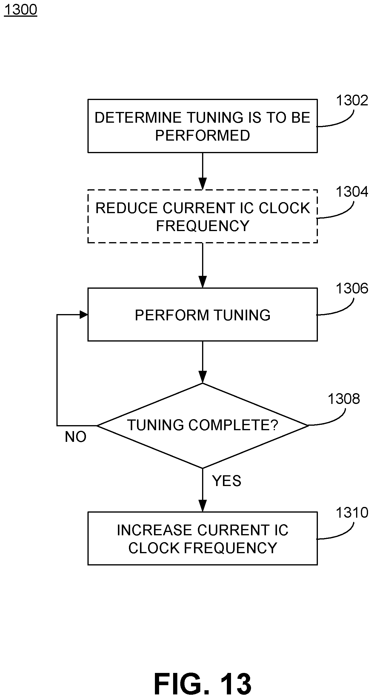 Patent US12321798 Figure 11 – RFID tag clock frequency reduction during tuning