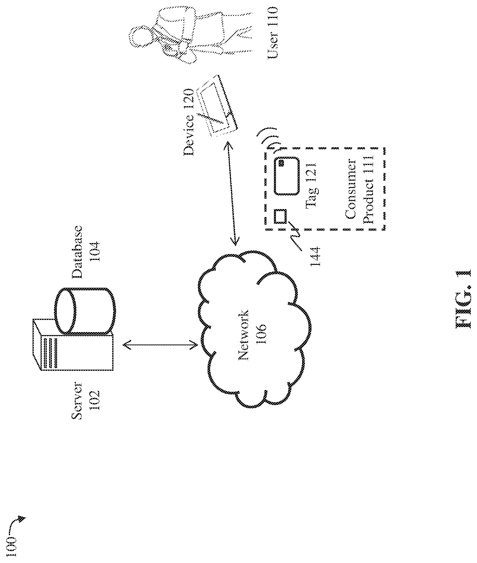 Patent US12321799 Figure 1 – Product authentication and product viewing system