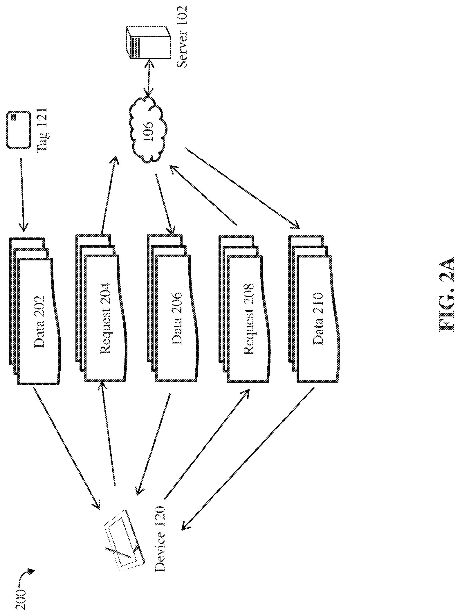 Patent US12321799 Figure 2 – Product authentication and product viewing system
