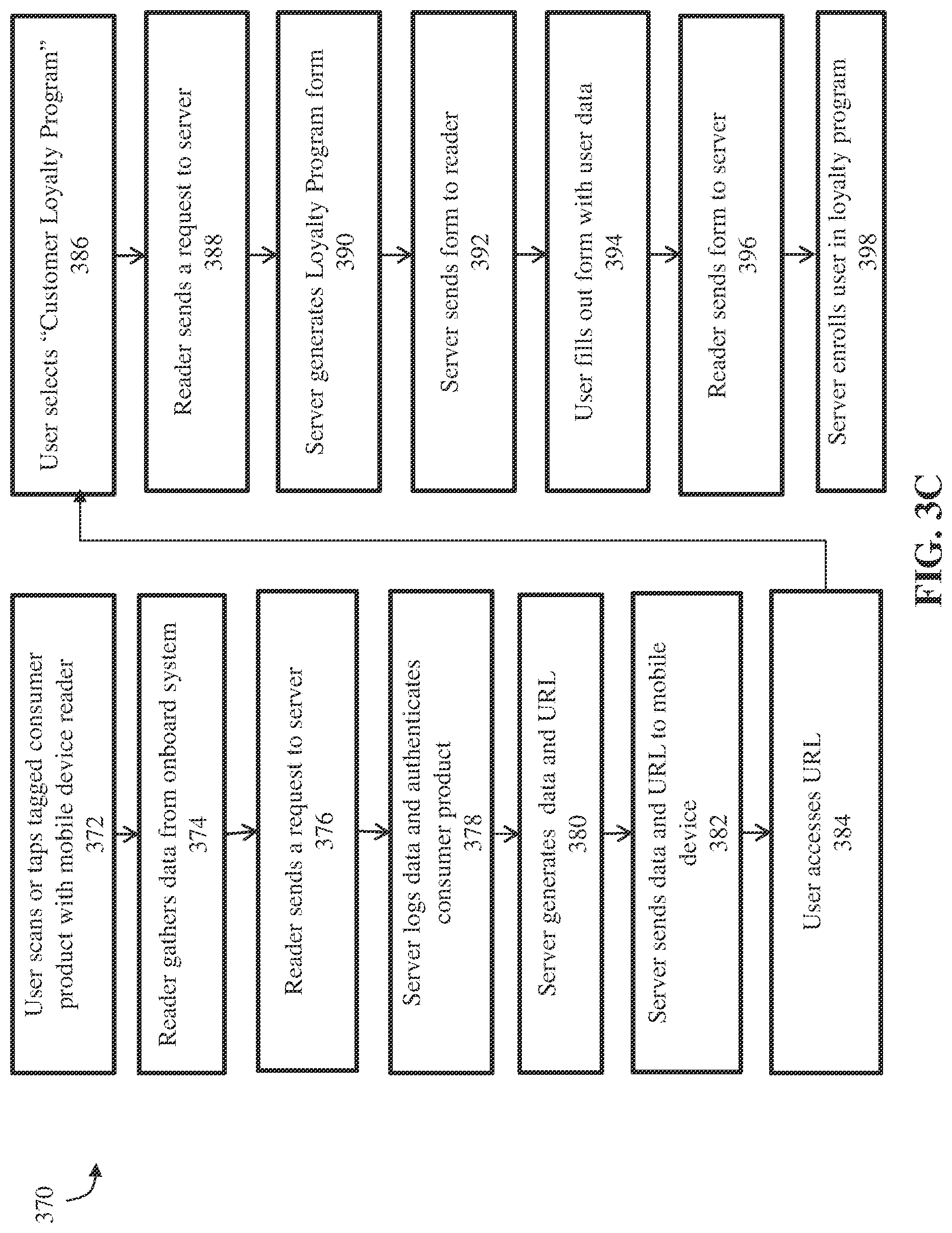 Patent US12321799 Figure 8 – Product authentication and product viewing system