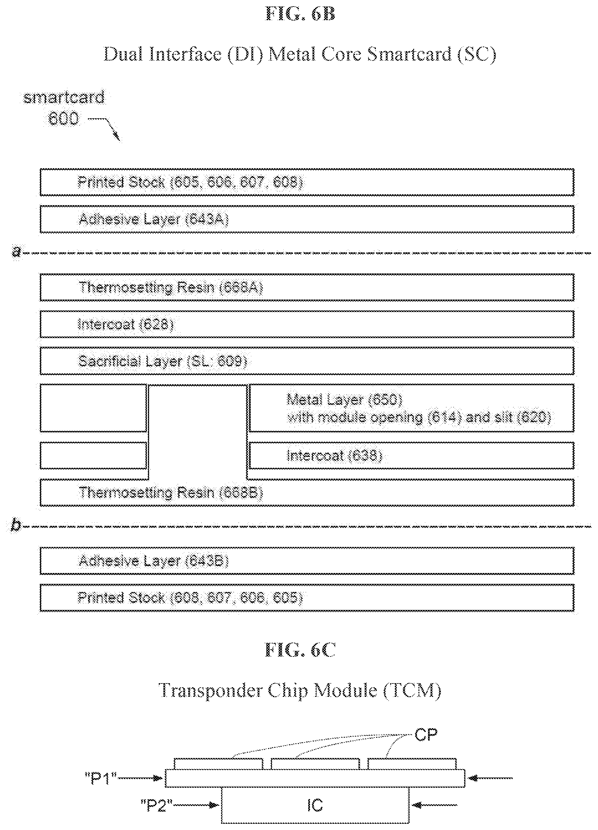 Patent US12321801 Figure 7 – Encapsulating a metal inlay with thermosetting resin and method for making a metal transaction card