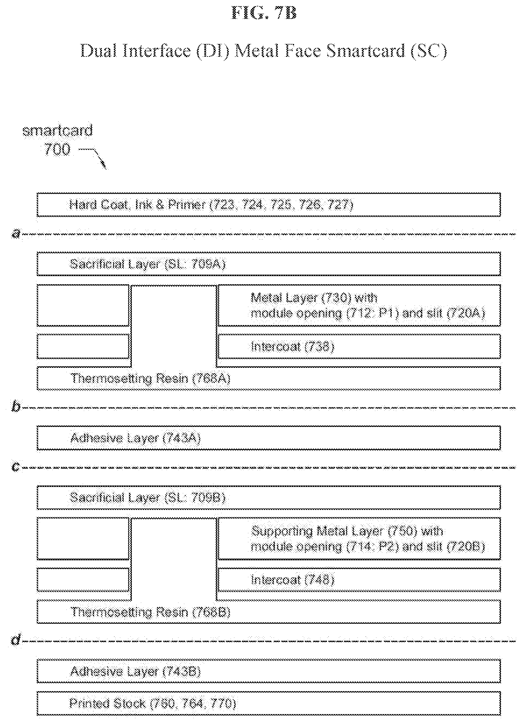 Patent US12321801 Figure 9 – Encapsulating a metal inlay with thermosetting resin and method for making a metal transaction card