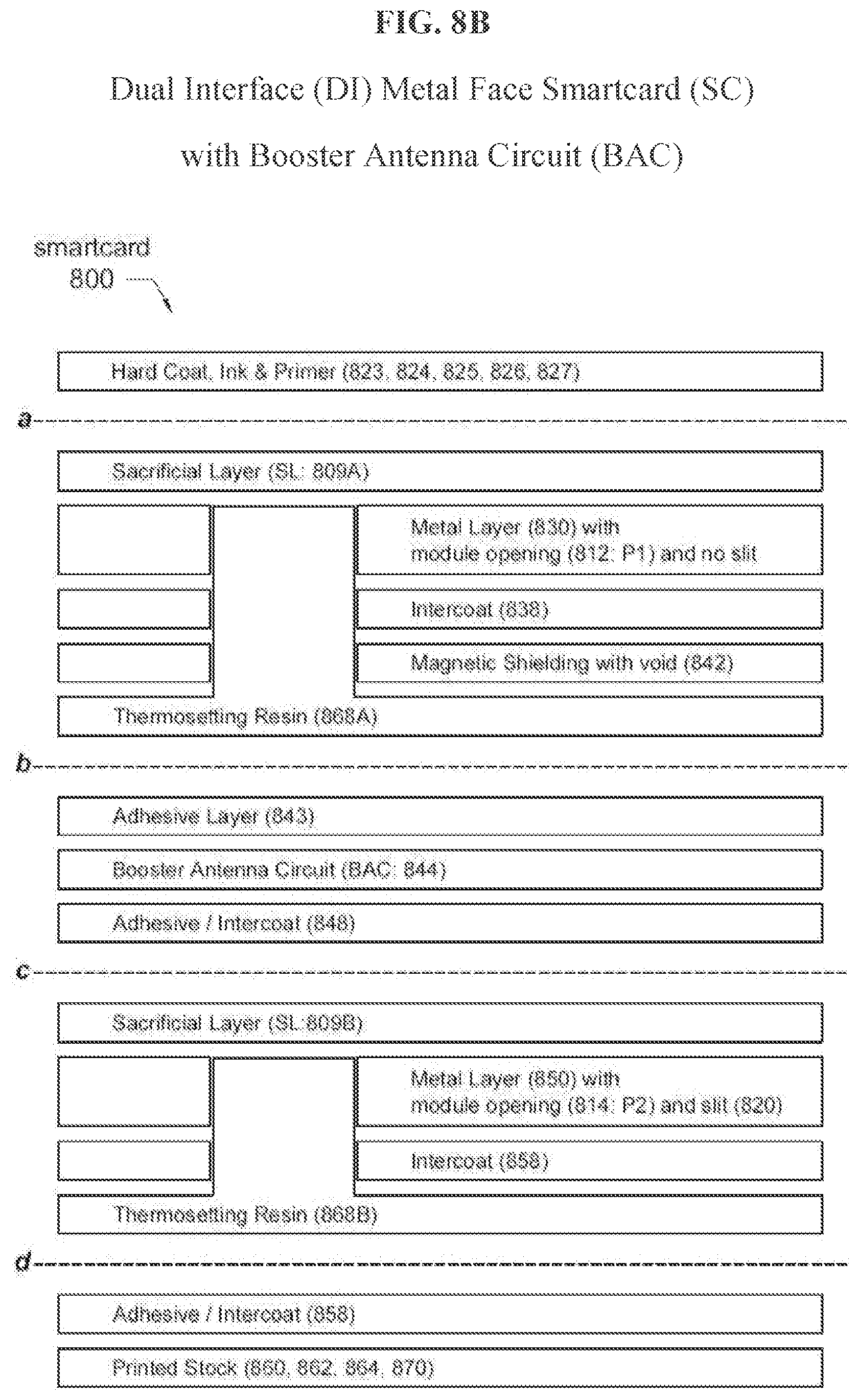Patent US12321801 Figure 11 – Encapsulating a metal inlay with thermosetting resin and method for making a metal transaction card