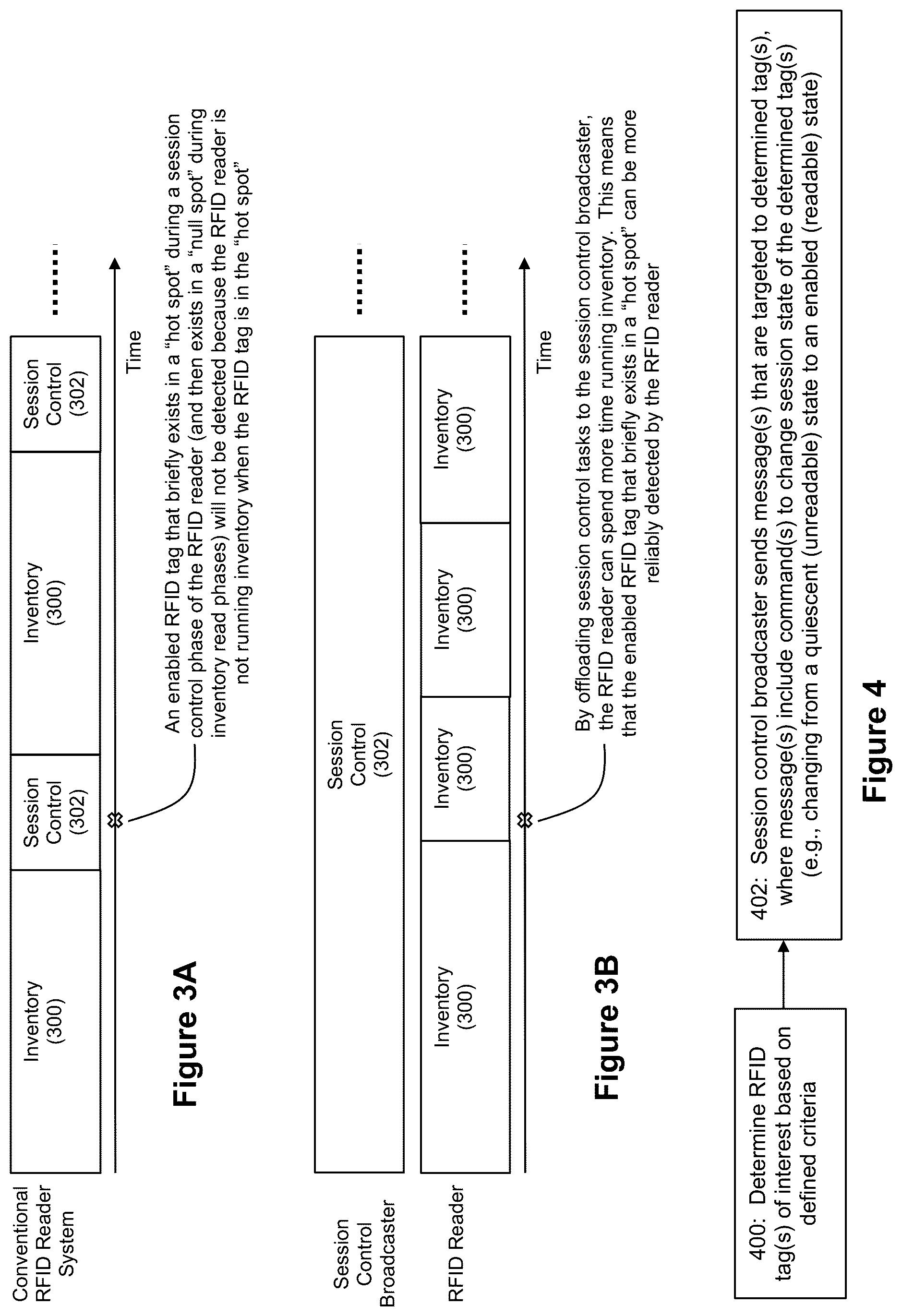 Patent US12321804 Figure 2 – Systems and methods for detecting and tracking missing RFID tags