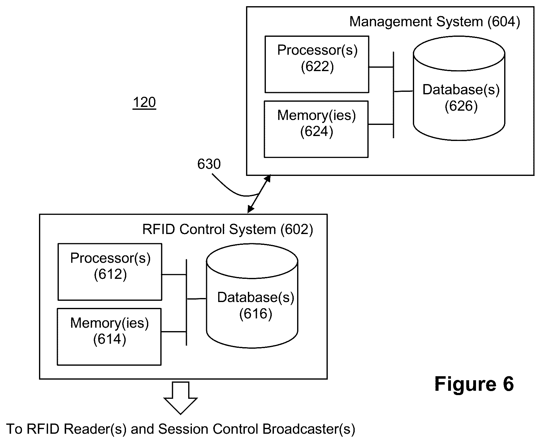 Patent US12321804 Figure 4 – Systems and methods for detecting and tracking missing RFID tags