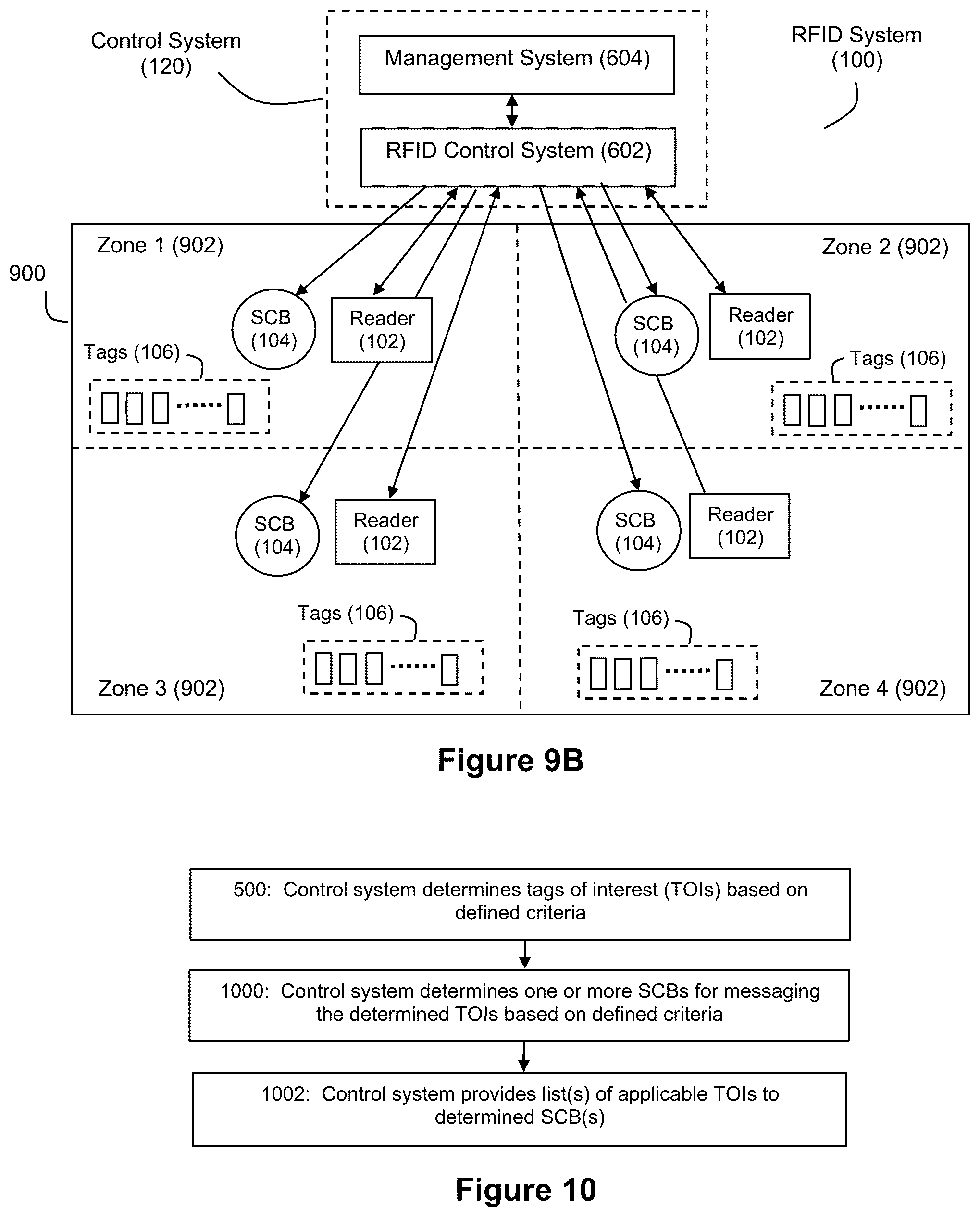 Patent US12321804 Figure 7 – Systems and methods for detecting and tracking missing RFID tags