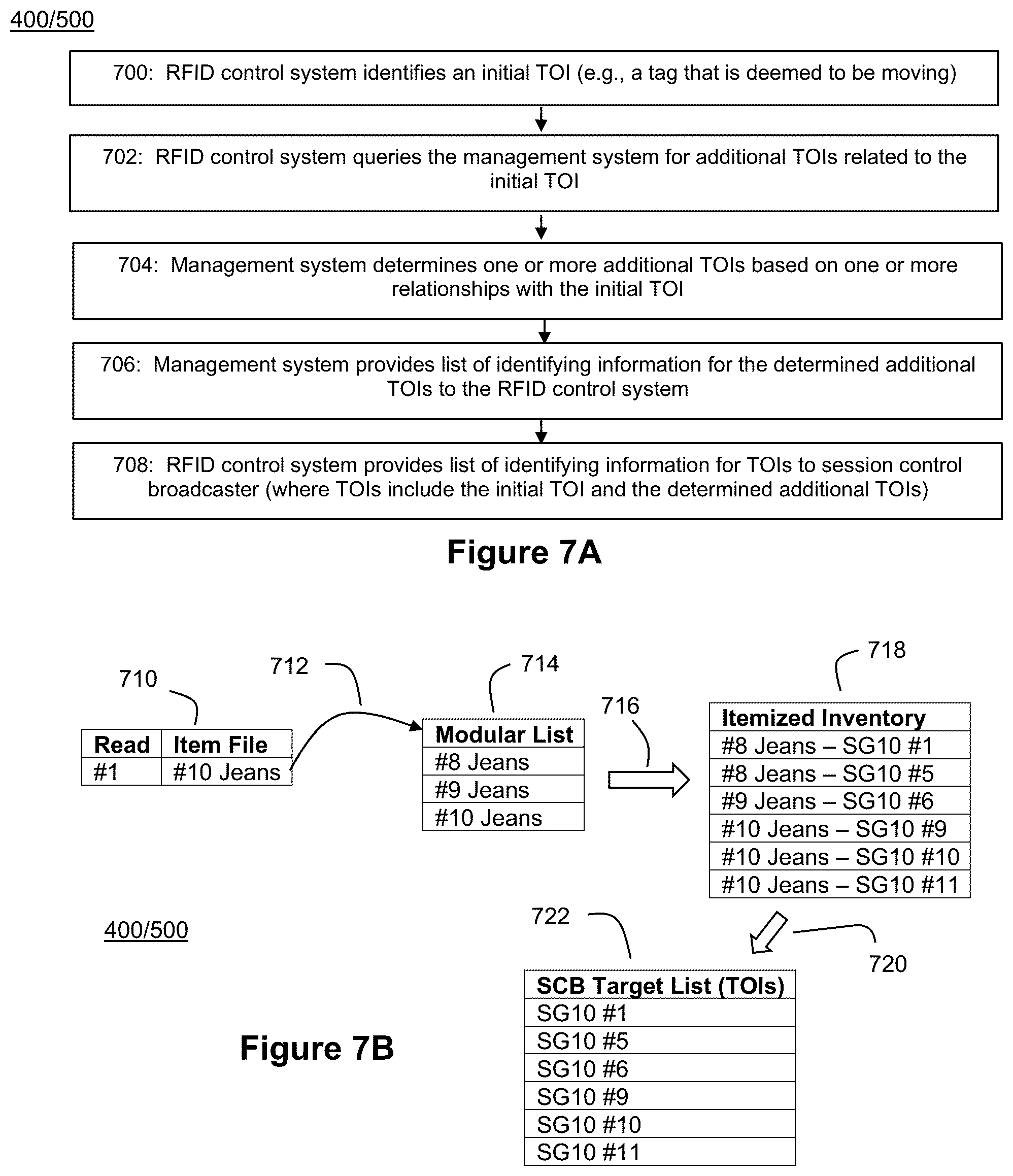 Patent US12321805 Figure 5 – Systems and methods for detecting and tracking out of place RFID tags
