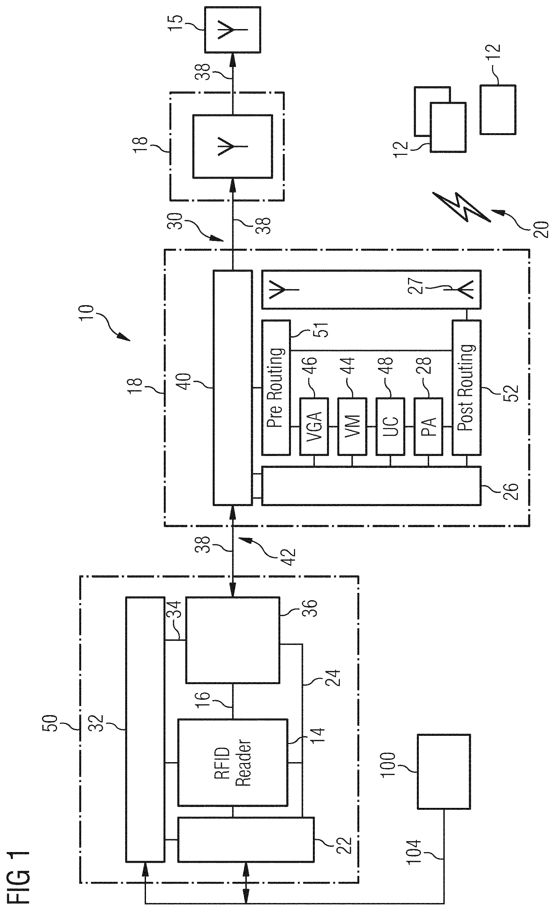 Patent US12321806 Figure 1 – System for reading RFID tags