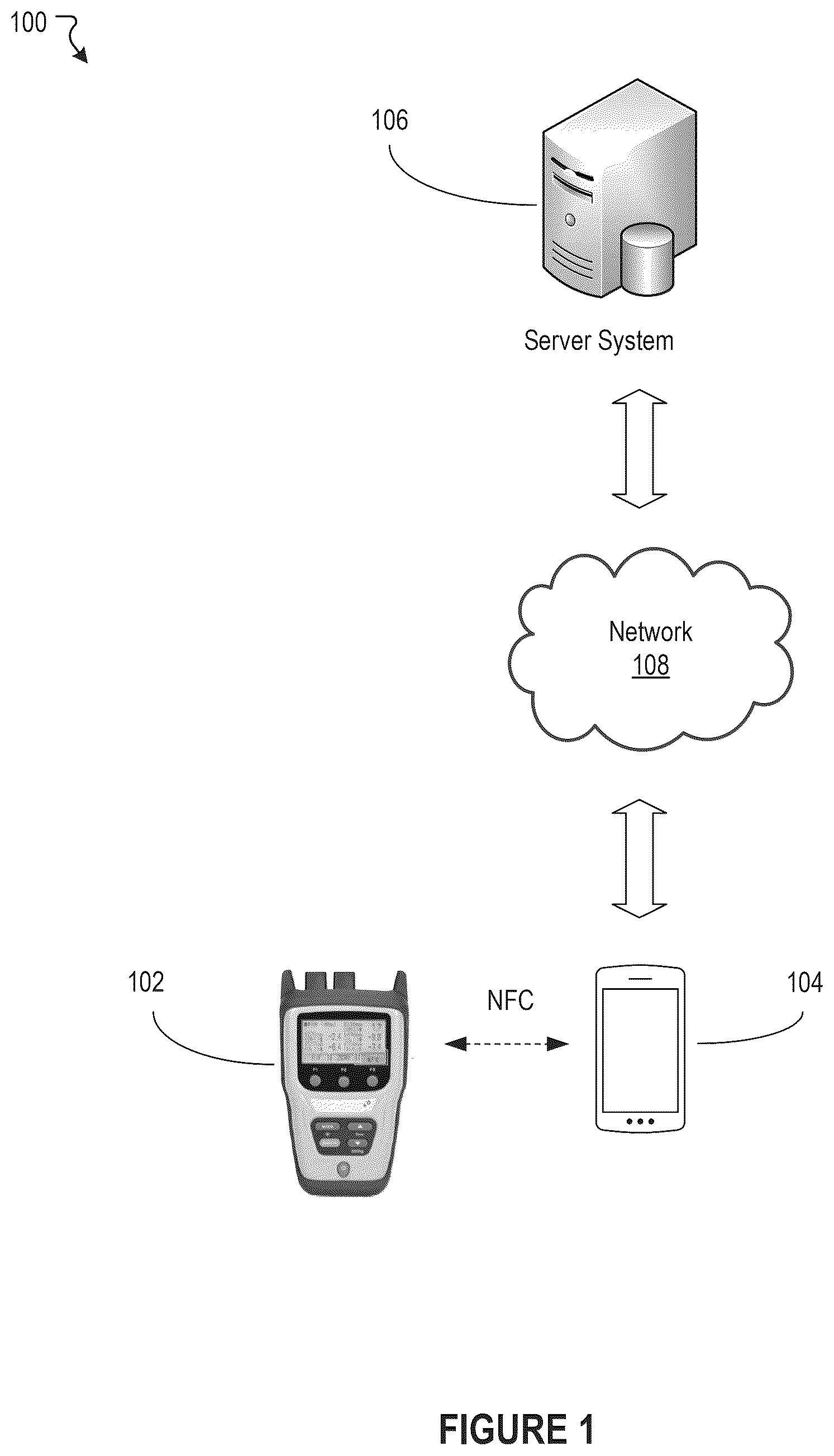 Patent US12321807 Figure 1 – Near-field communication (NFC) on test device