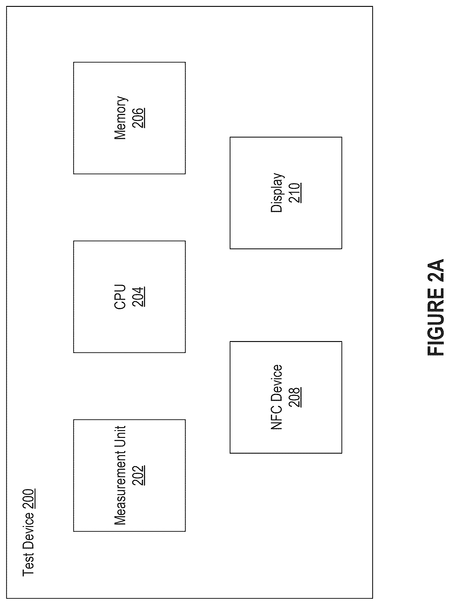 Patent US12321807 Figure 2 – Near-field communication (NFC) on test device