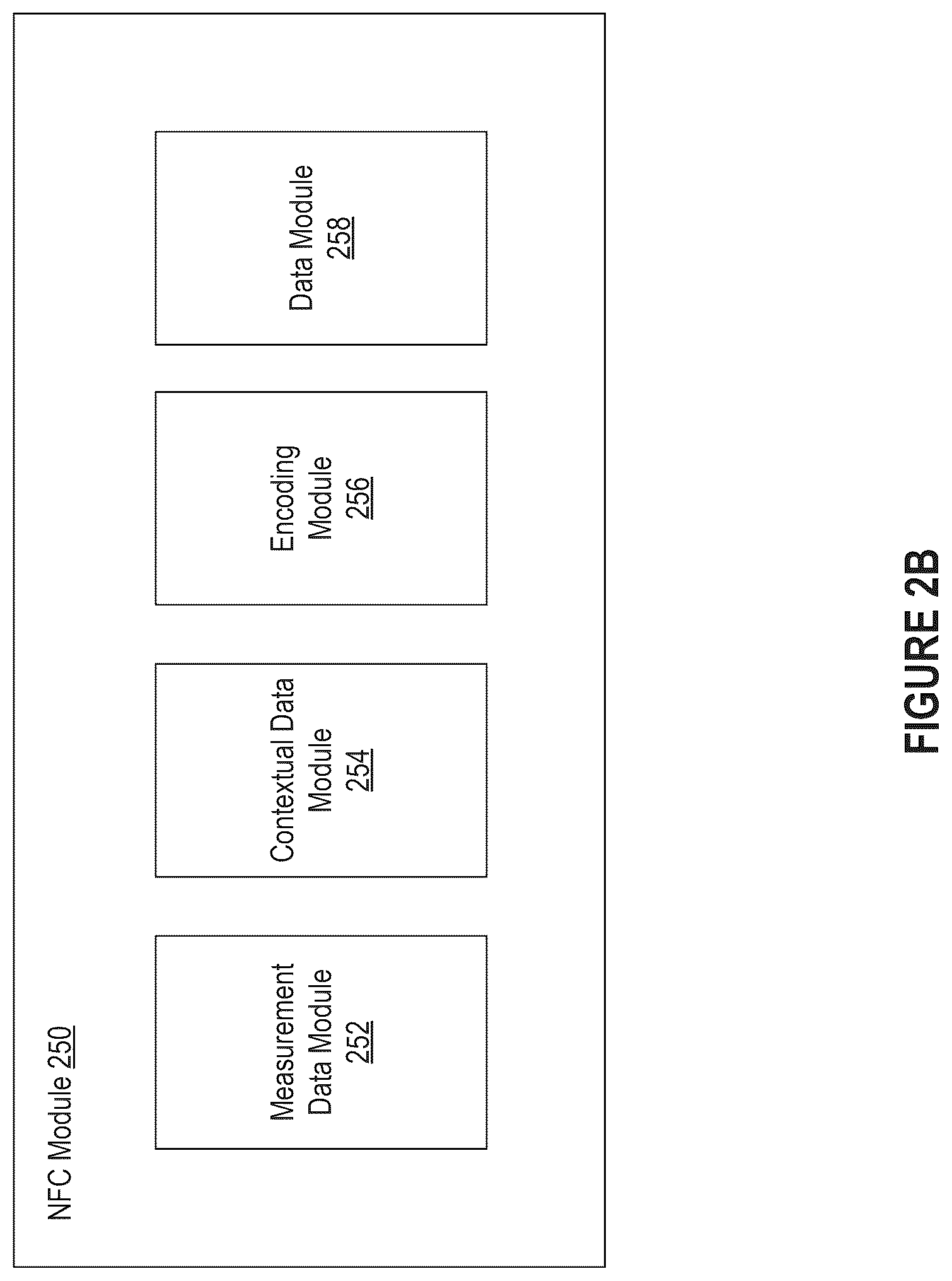 Patent US12321807 Figure 3 – Near-field communication (NFC) on test device