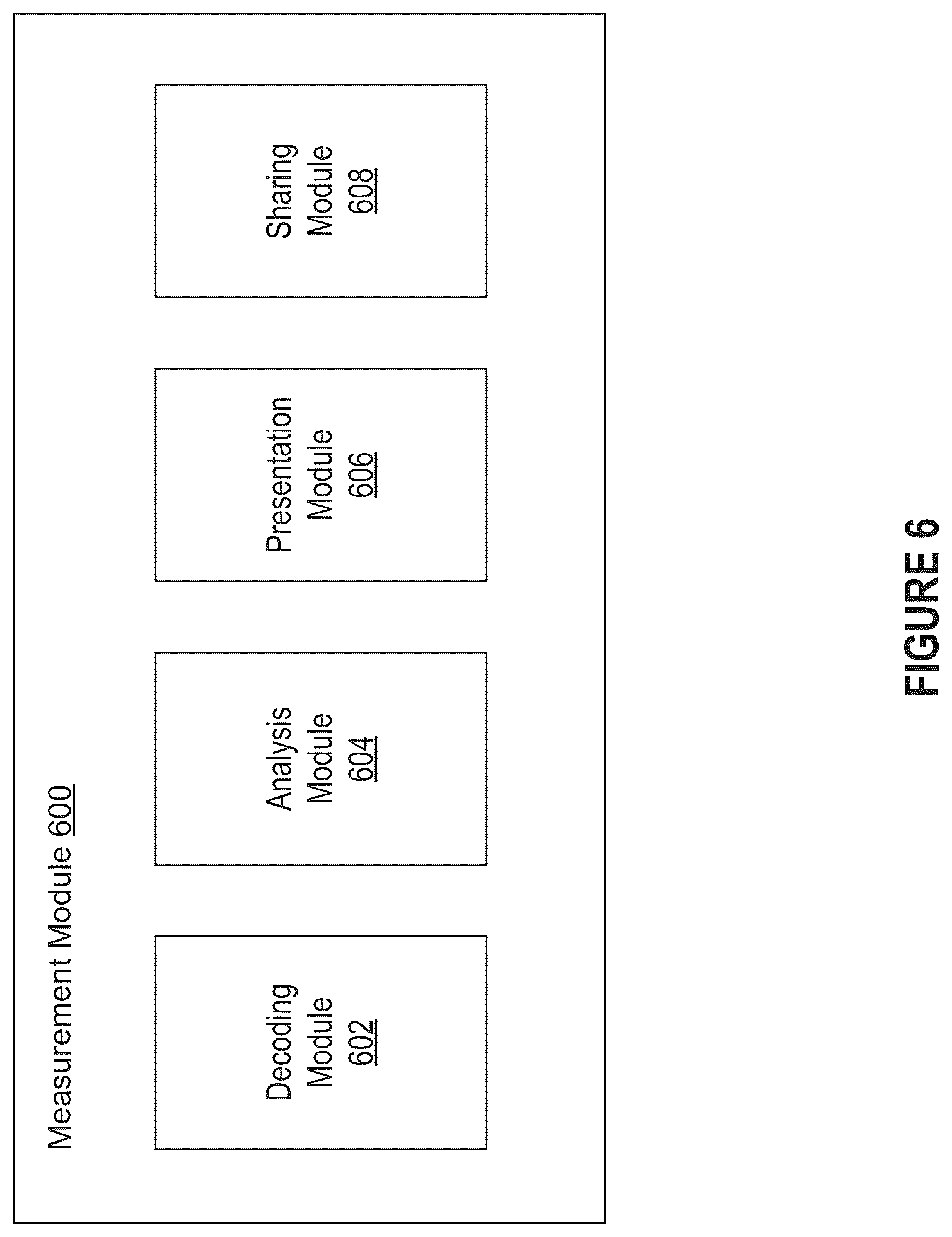 Patent US12321807 Figure 7 – Near-field communication (NFC) on test device