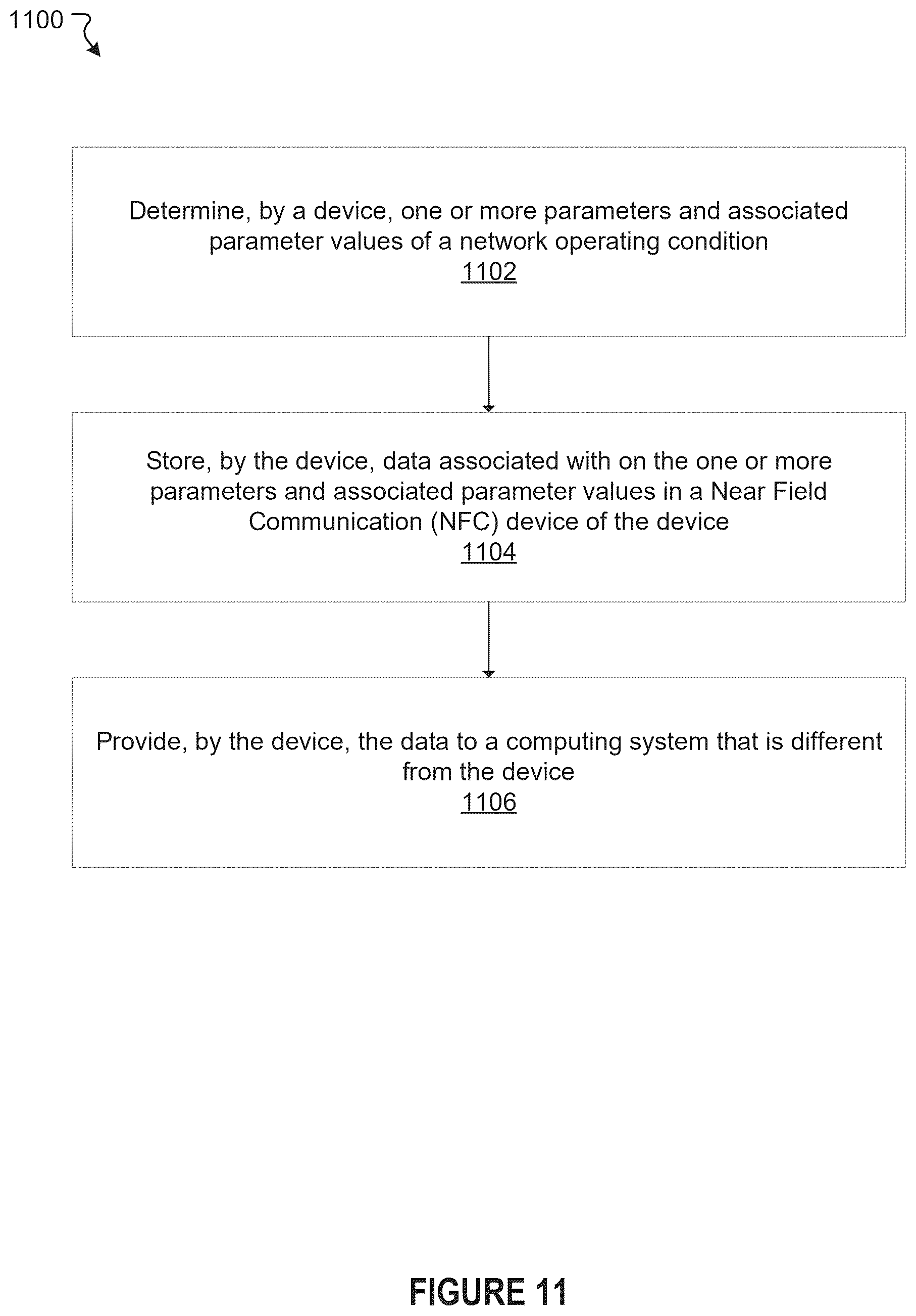 Patent US12321807 Figure 12 – Near-field communication (NFC) on test device