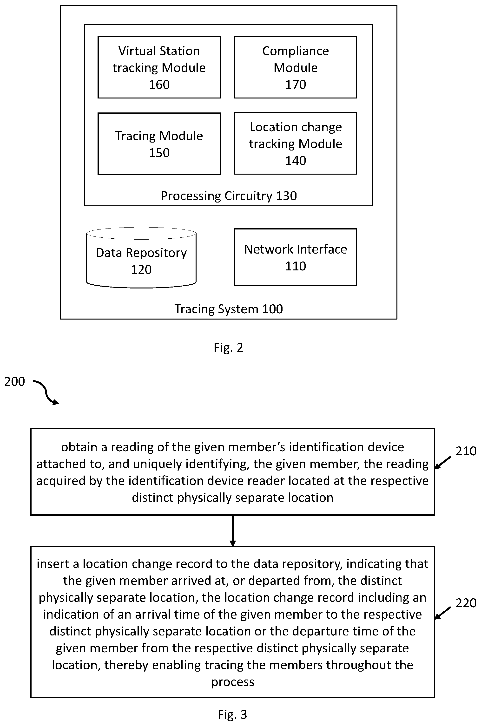 Patent US12321808 Figure 2 – System and method for tracing members of an animal population