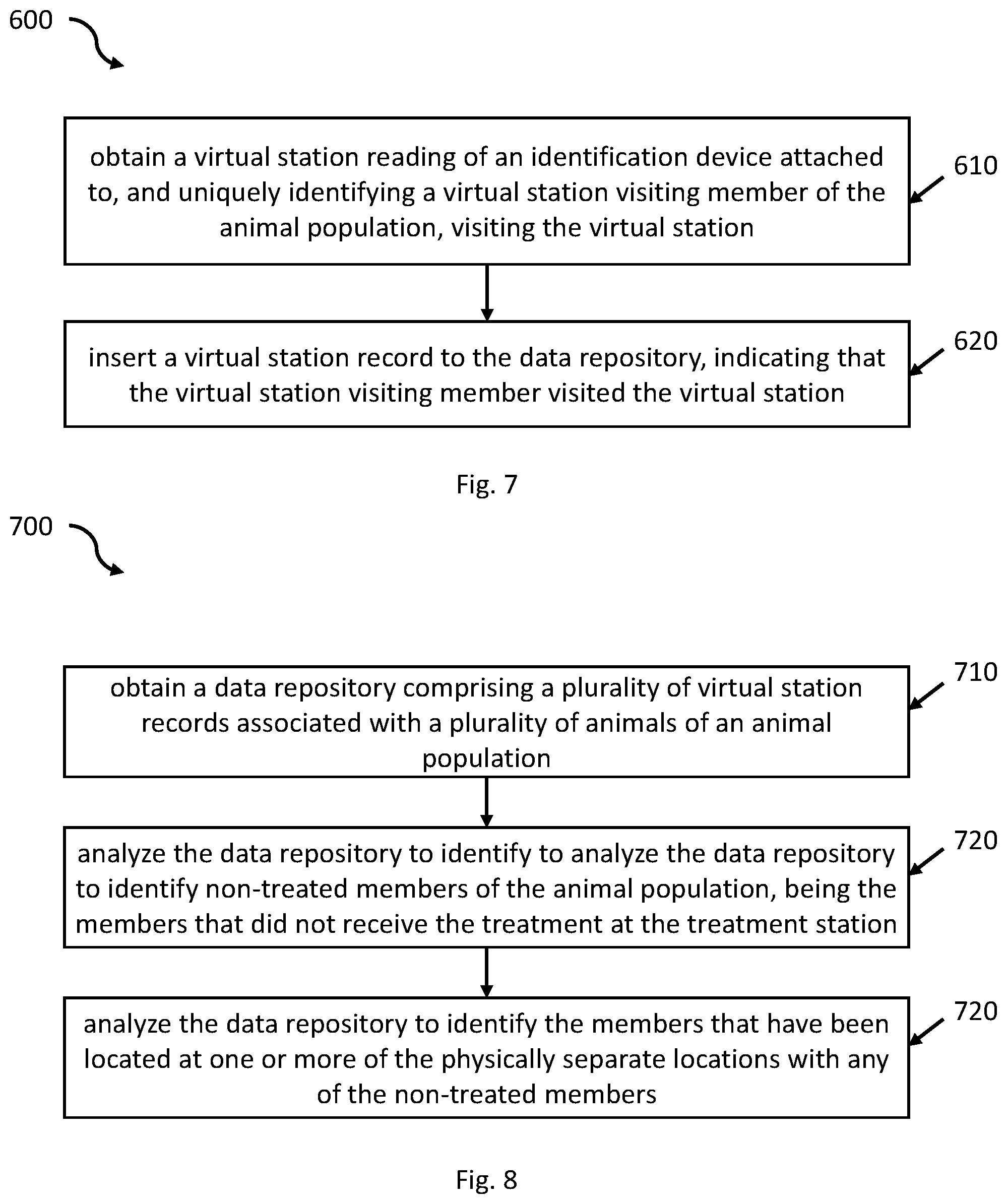 Patent US12321808 Figure 4 – System and method for tracing members of an animal population