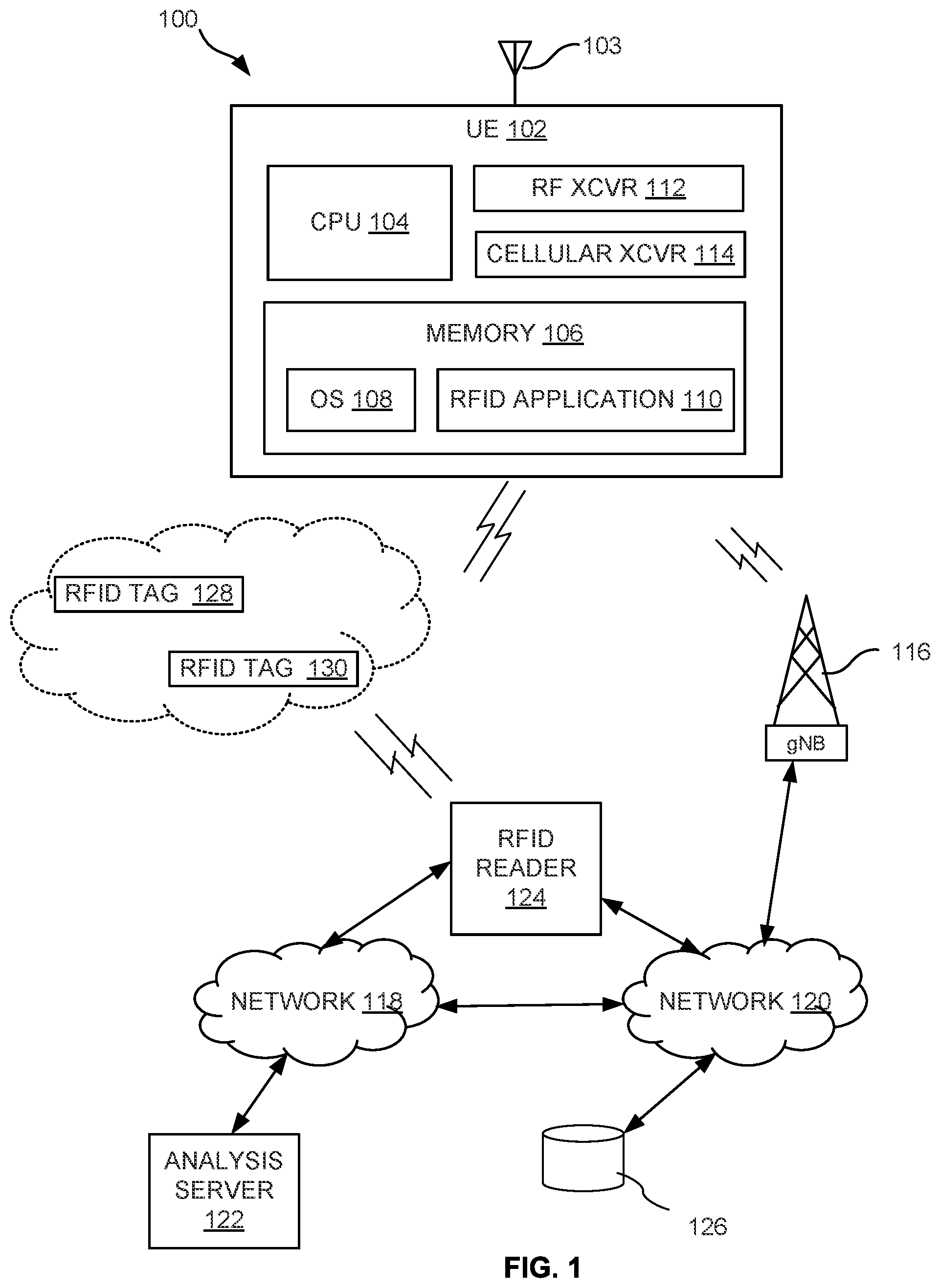 Patent US12321809 — RFID read zone mapping, testing, and monitoring using a silent RFID tag — Figure 1