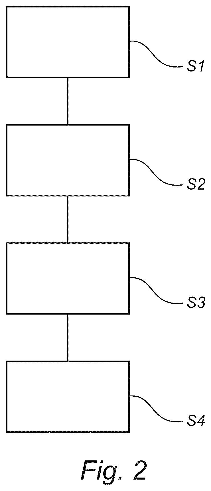 Patent US12321810 Figure 2 – Method and system for acquiring information about an accessory of a vehicle