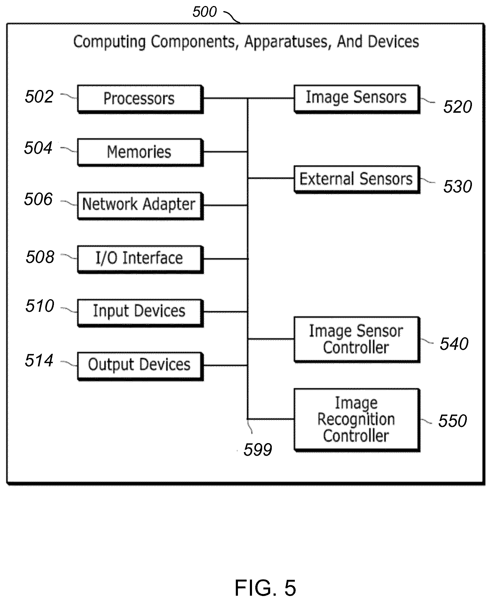 Patent US12321812 Figure 5 – Methods and systems for light based accidental scan avoidance