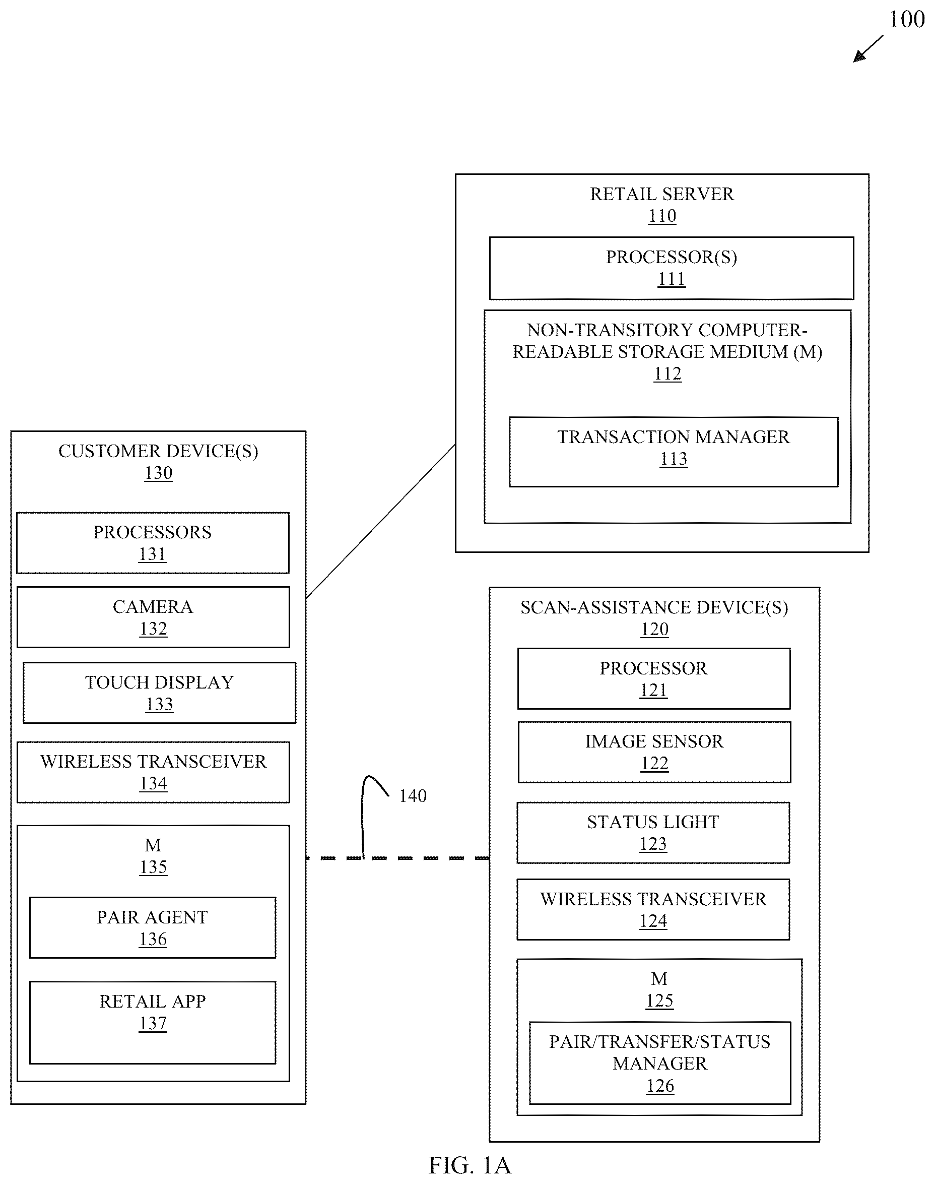 Patent US12321817 Figure 1 – Portable scan-assistance device