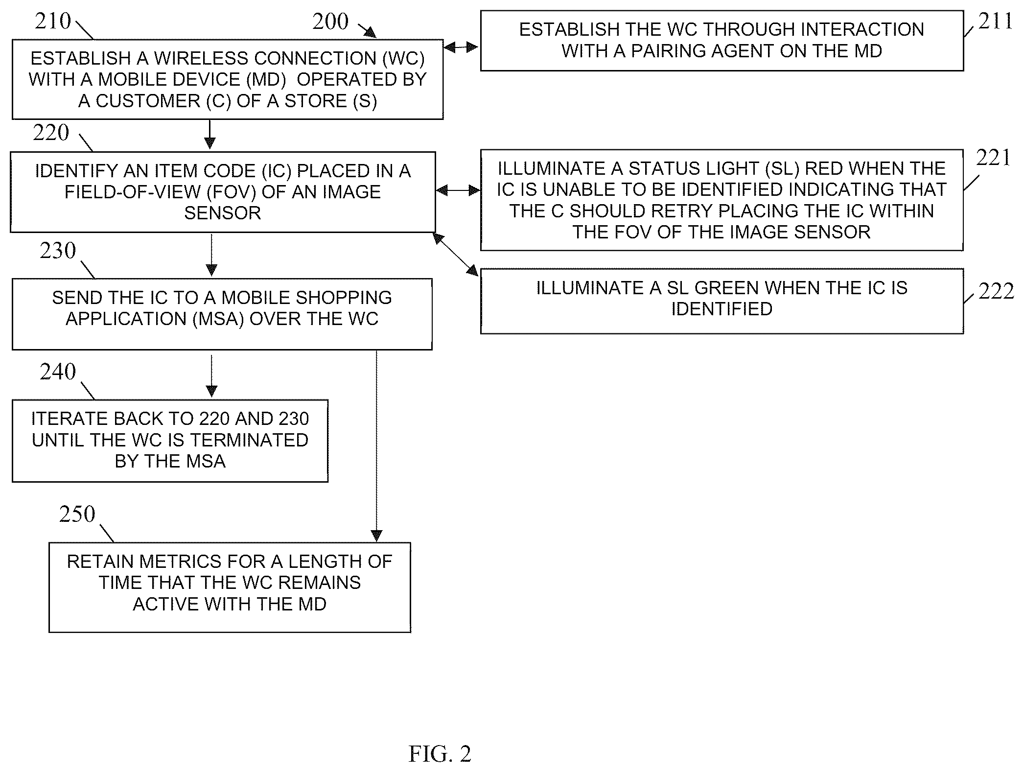 Patent US12321817 Figure 3 – Portable scan-assistance device