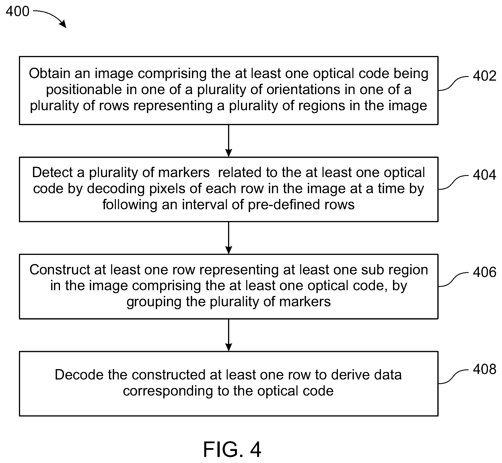 Patent US12321818 Figure 6 – Method and apparatus for decoding optical codes of different orientations