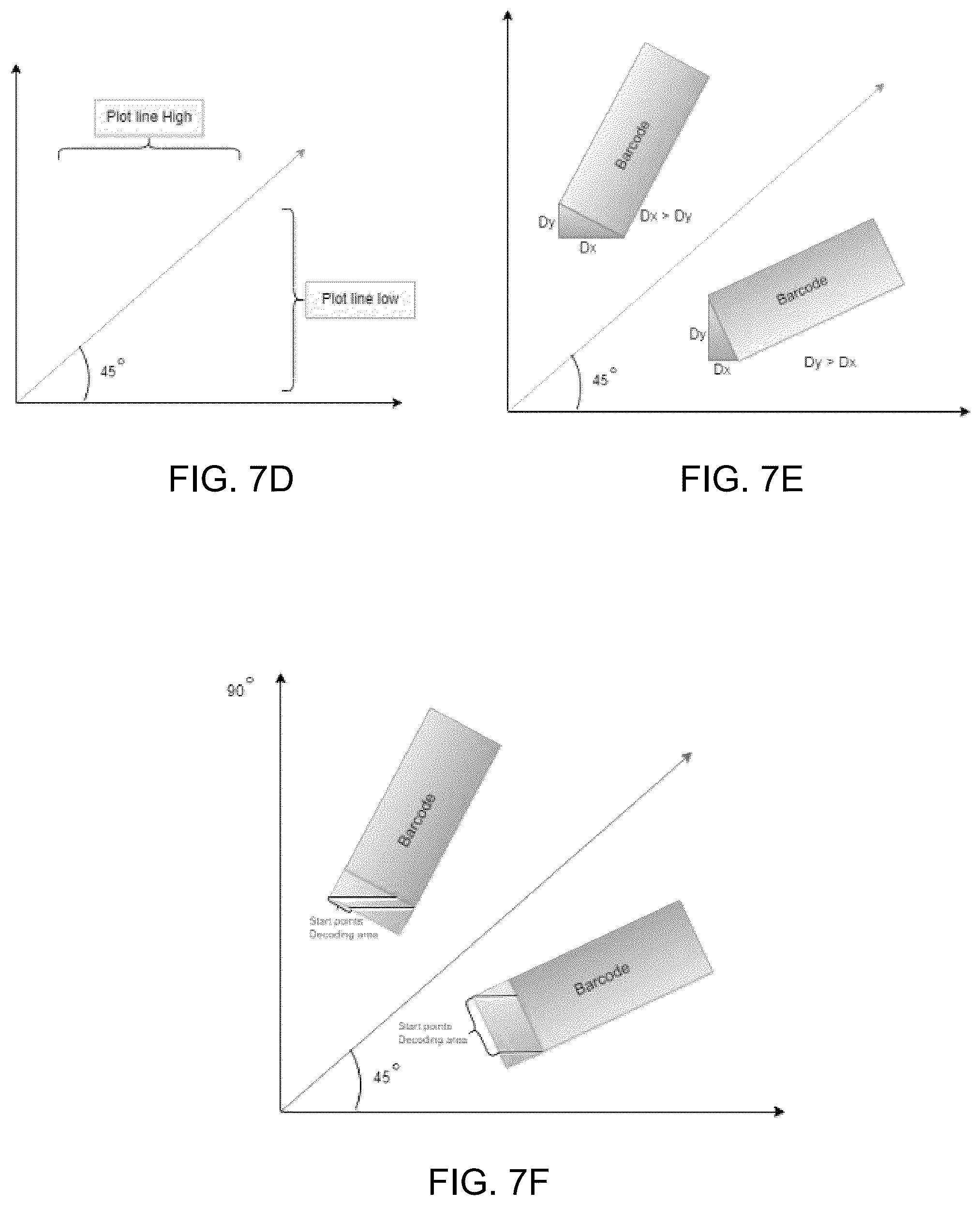 Patent US12321818 Figure 12 – Method and apparatus for decoding optical codes of different orientations
