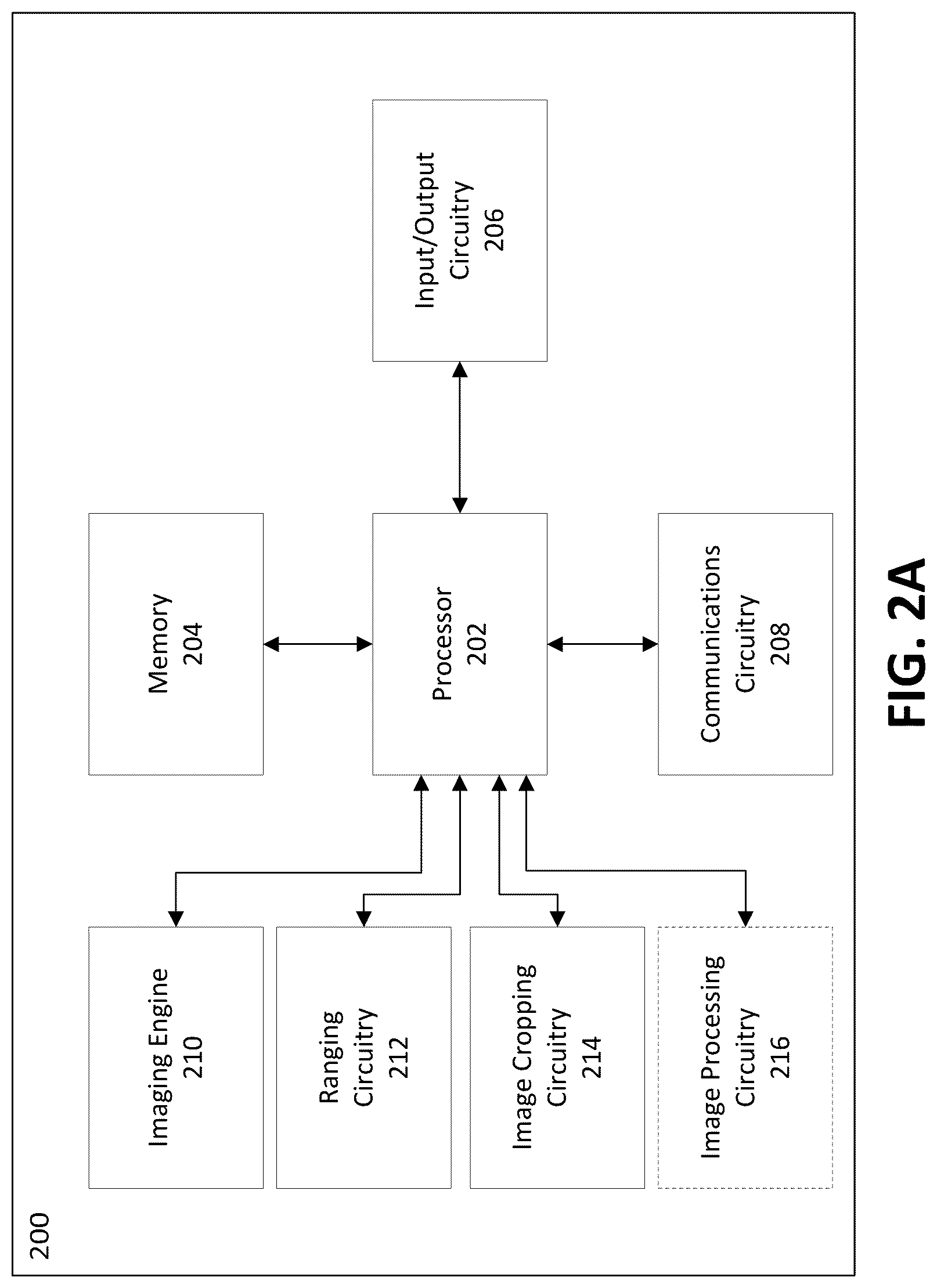 Patent US12321819 Figure 2 – Apparatuses and computer-implemented methods for geometric image cropping for improved image processing