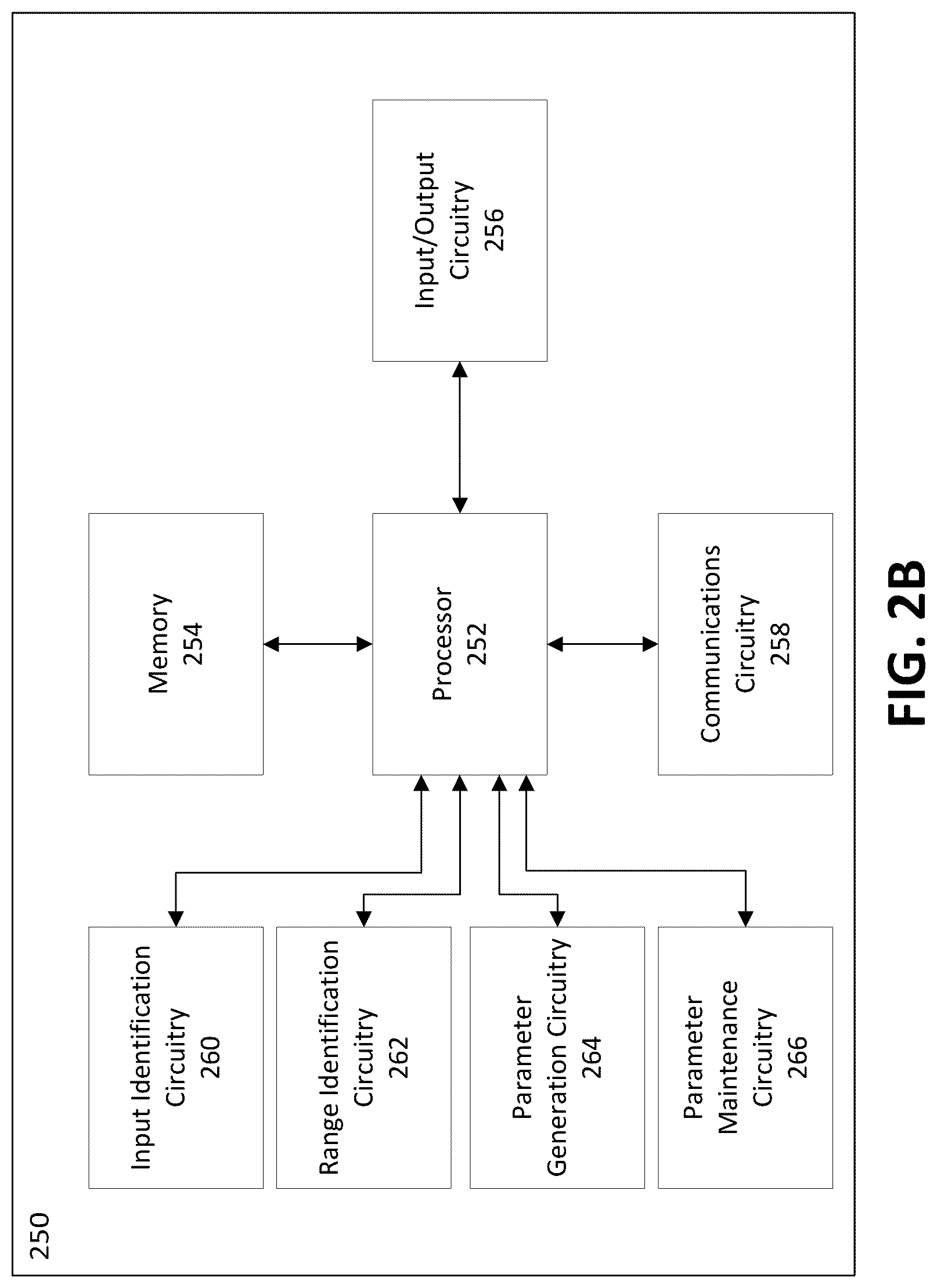 Patent US12321819 Figure 3 – Apparatuses and computer-implemented methods for geometric image cropping for improved image processing