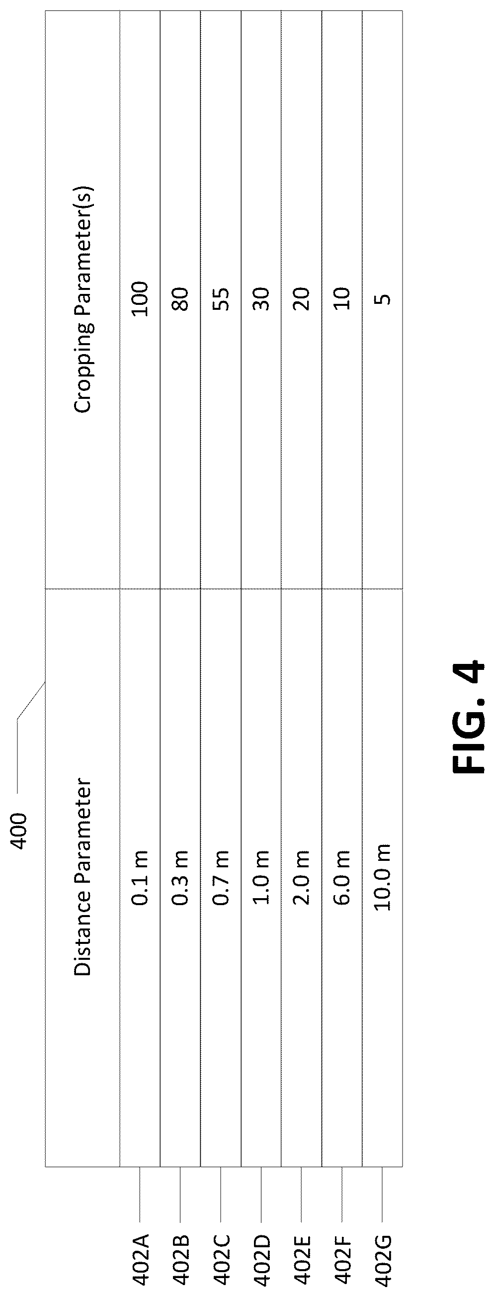 Patent US12321819 Figure 5 – Apparatuses and computer-implemented methods for geometric image cropping for improved image processing