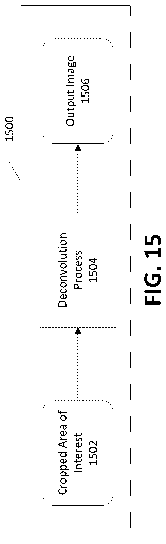 Patent US12321819 Figure 16 – Apparatuses and computer-implemented methods for geometric image cropping for improved image processing