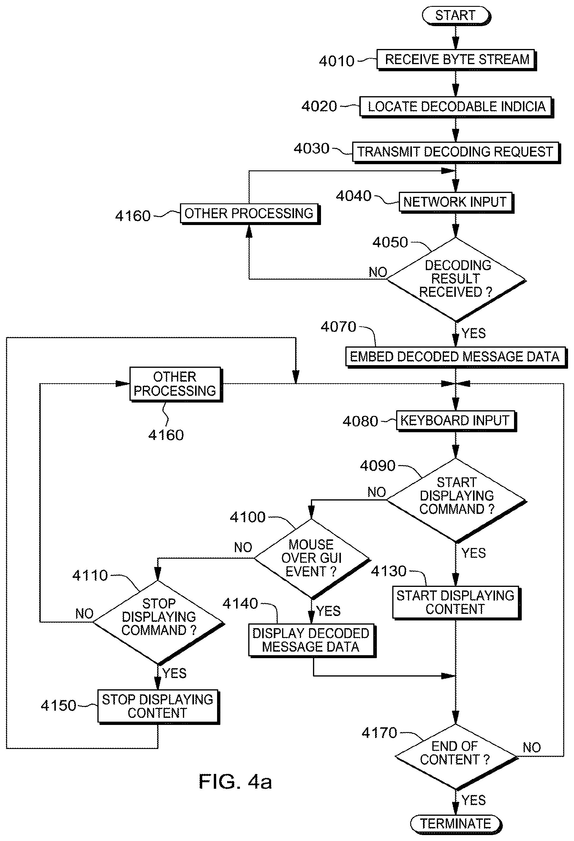 Patent US12321820 Figure 4 – Computer configured to display multimedia content