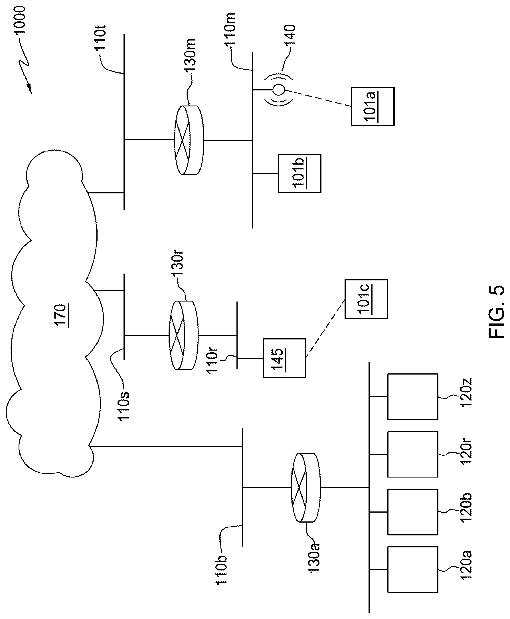 Patent US12321820 Figure 6 – Computer configured to display multimedia content