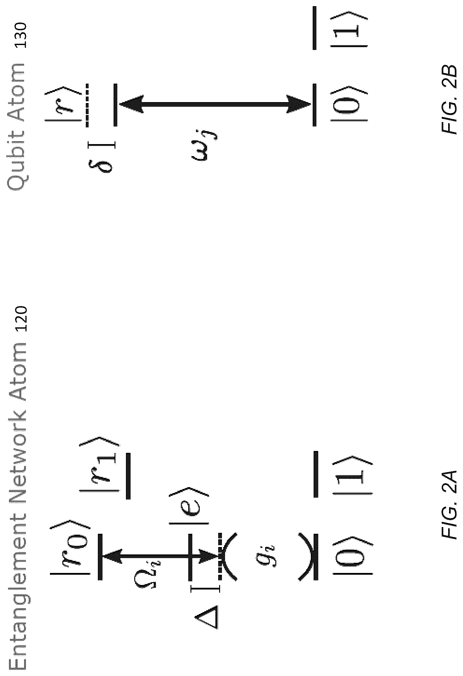 Patent US12321821 Figure 4 – All-connected, cavity-mediated quantum computing with local quantum processors