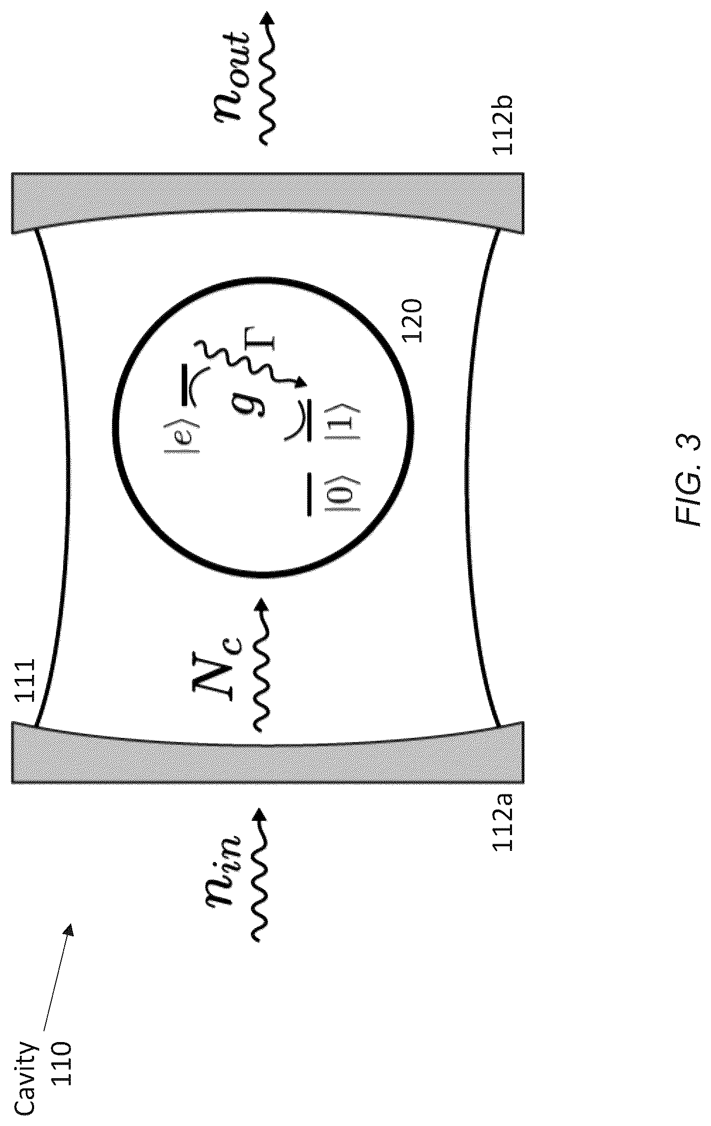 Patent US12321821 Figure 5 – All-connected, cavity-mediated quantum computing with local quantum processors