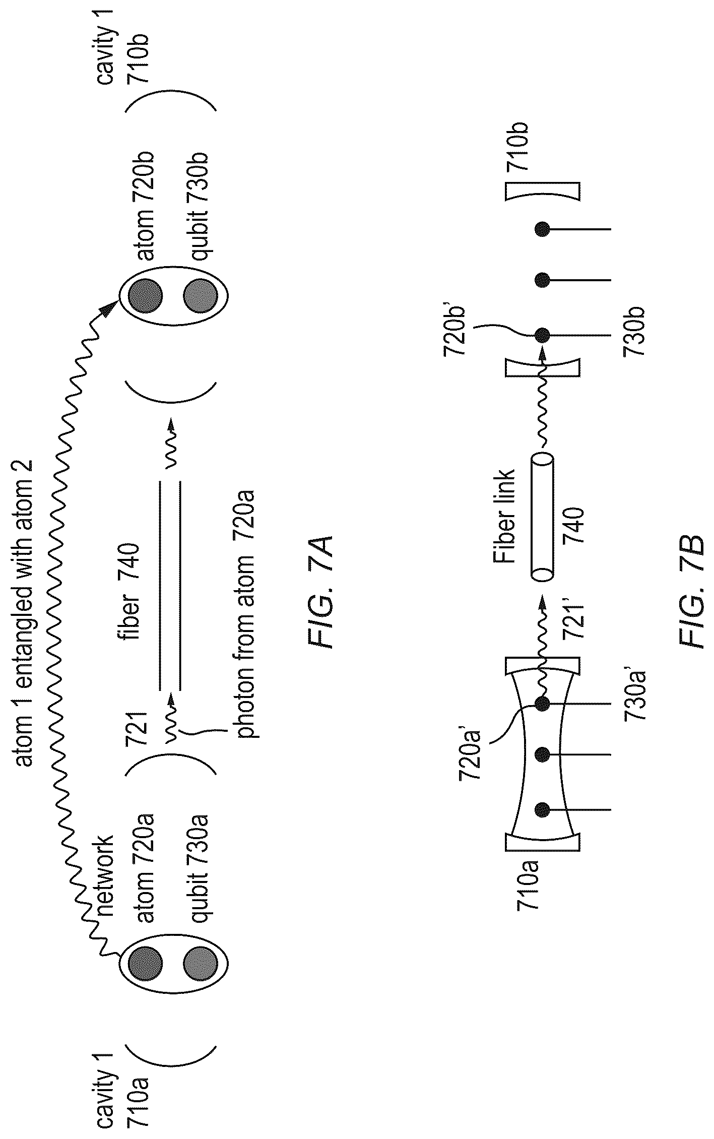 Patent US12321821 Figure 10 – All-connected, cavity-mediated quantum computing with local quantum processors