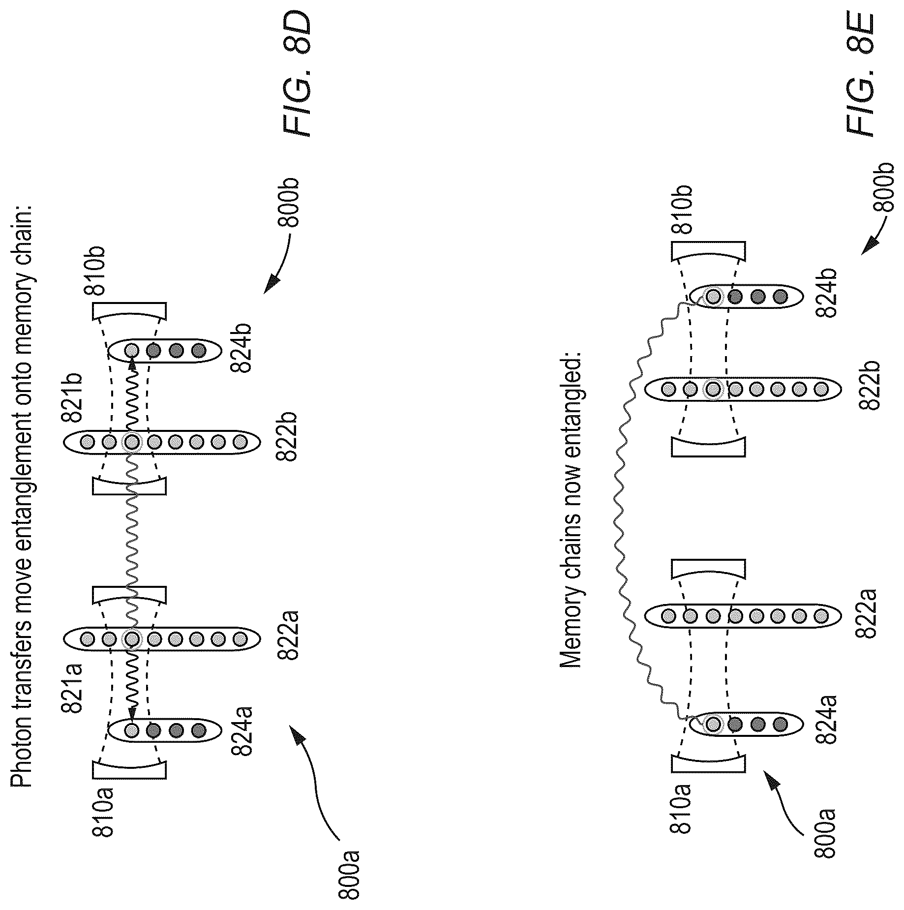 Patent US12321821 Figure 13 – All-connected, cavity-mediated quantum computing with local quantum processors