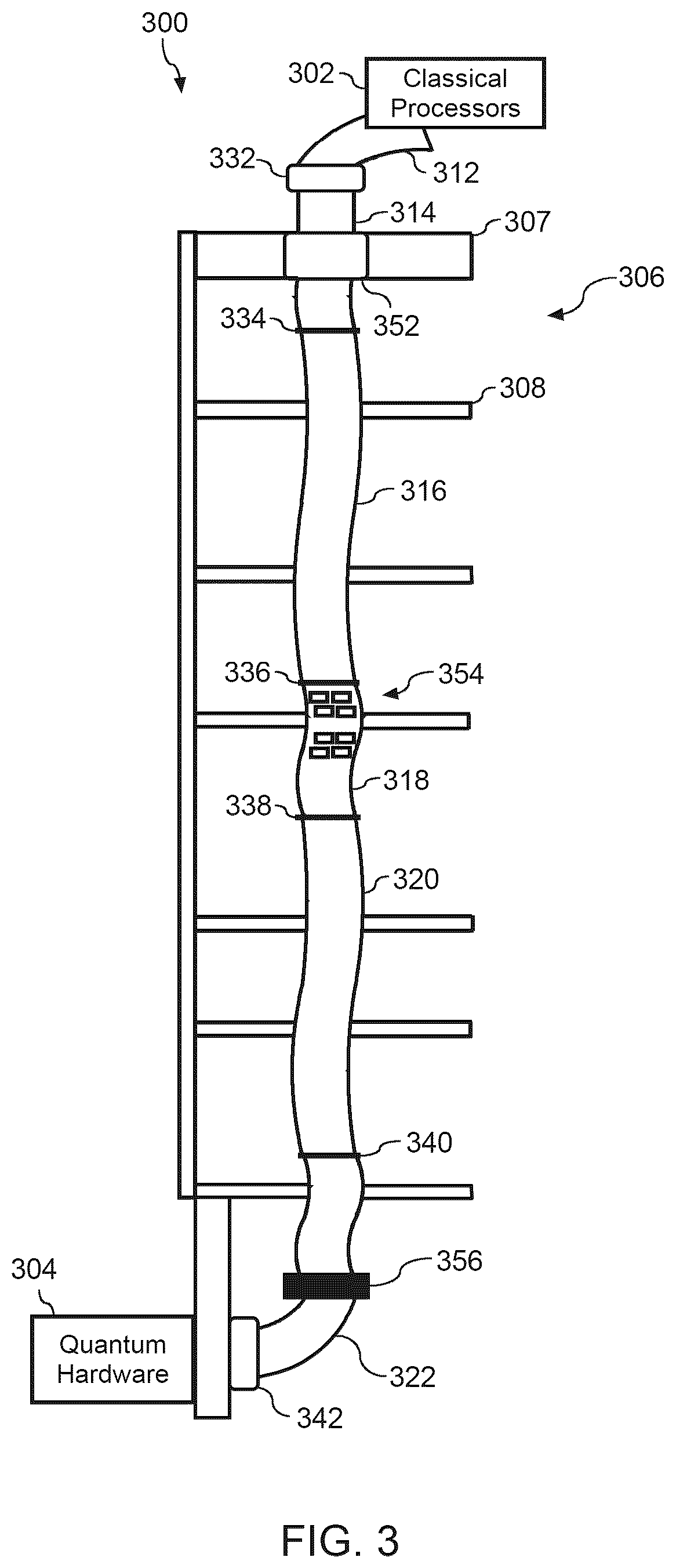 Patent US12321822 Figure 3 – Quantum computing system having flex circuit boards for improved signal transmissions