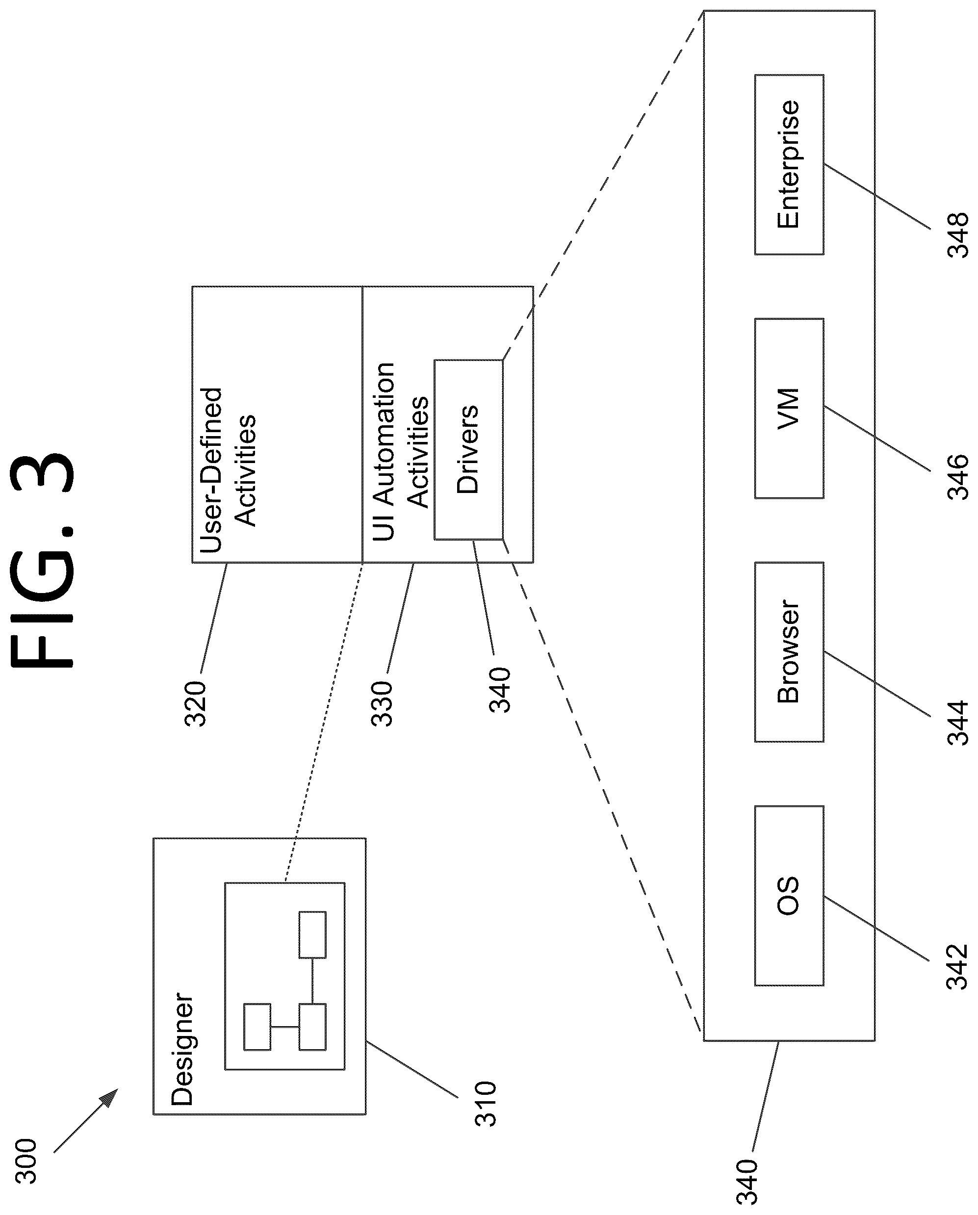 Patent US12321823 Figure 3 – Machine learning model retraining pipeline for robotic process automation