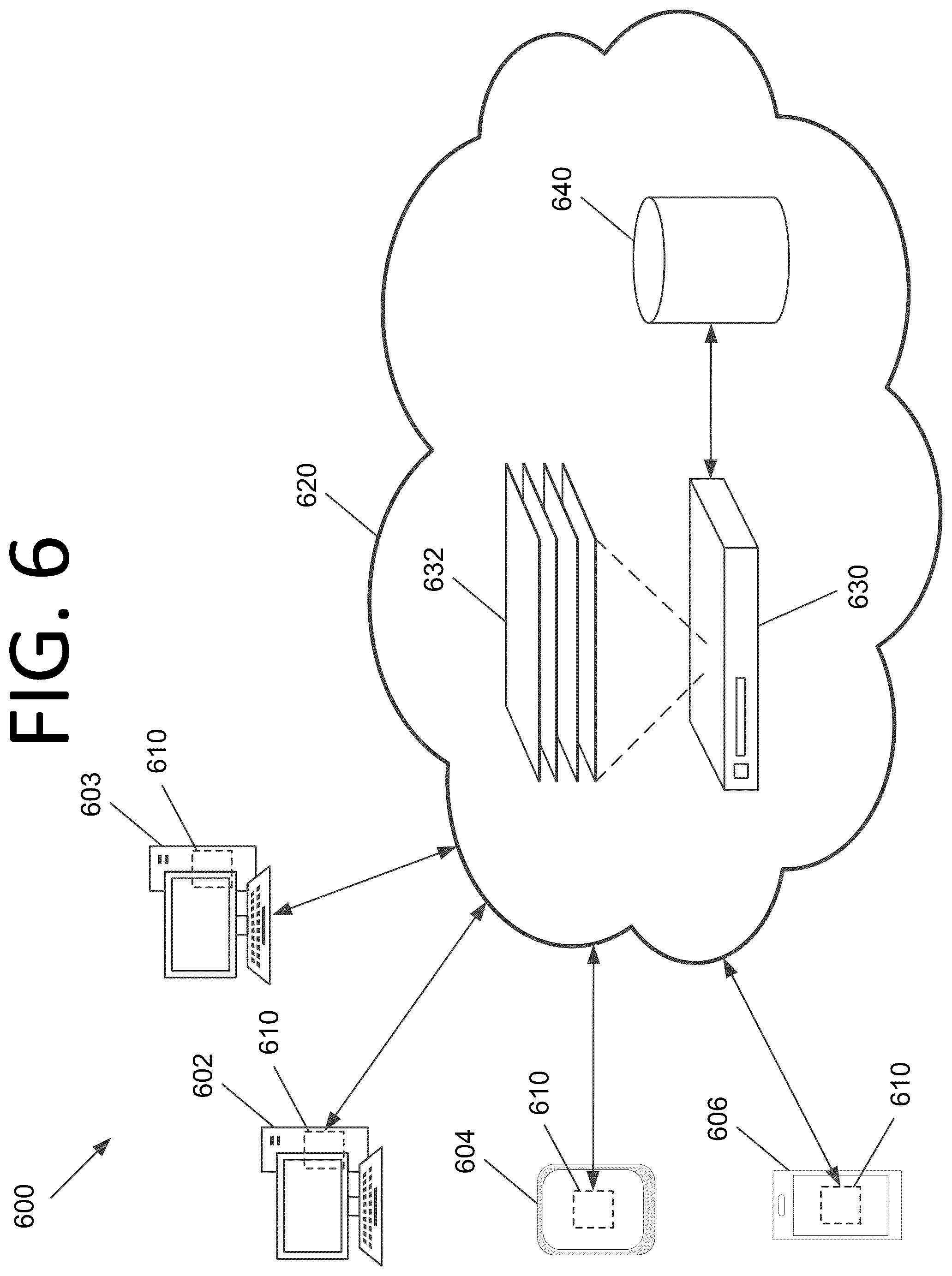 Patent US12321823 Figure 6 – Machine learning model retraining pipeline for robotic process automation