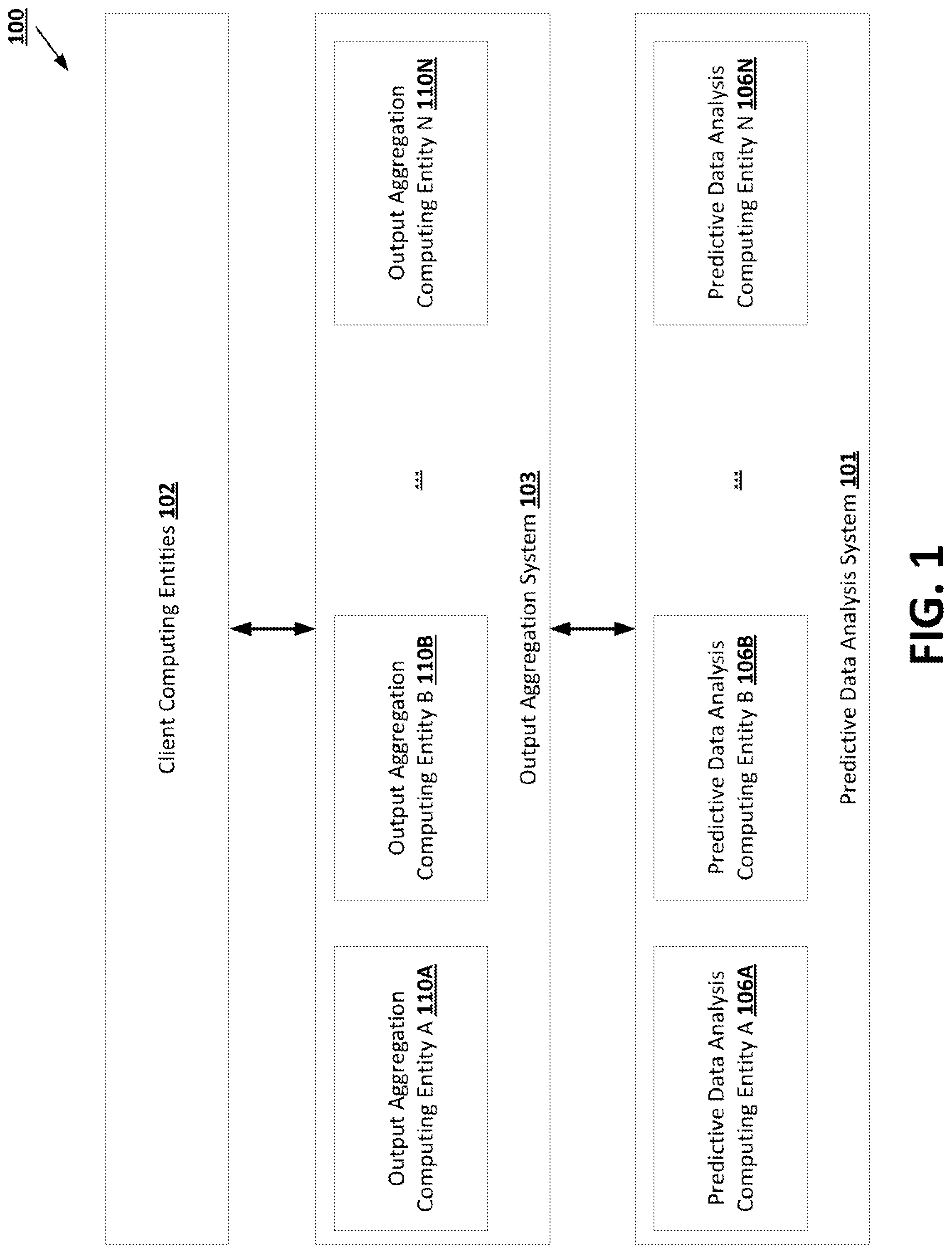 Patent US12321824 Figure 1 – Pipelined machine learning frameworks