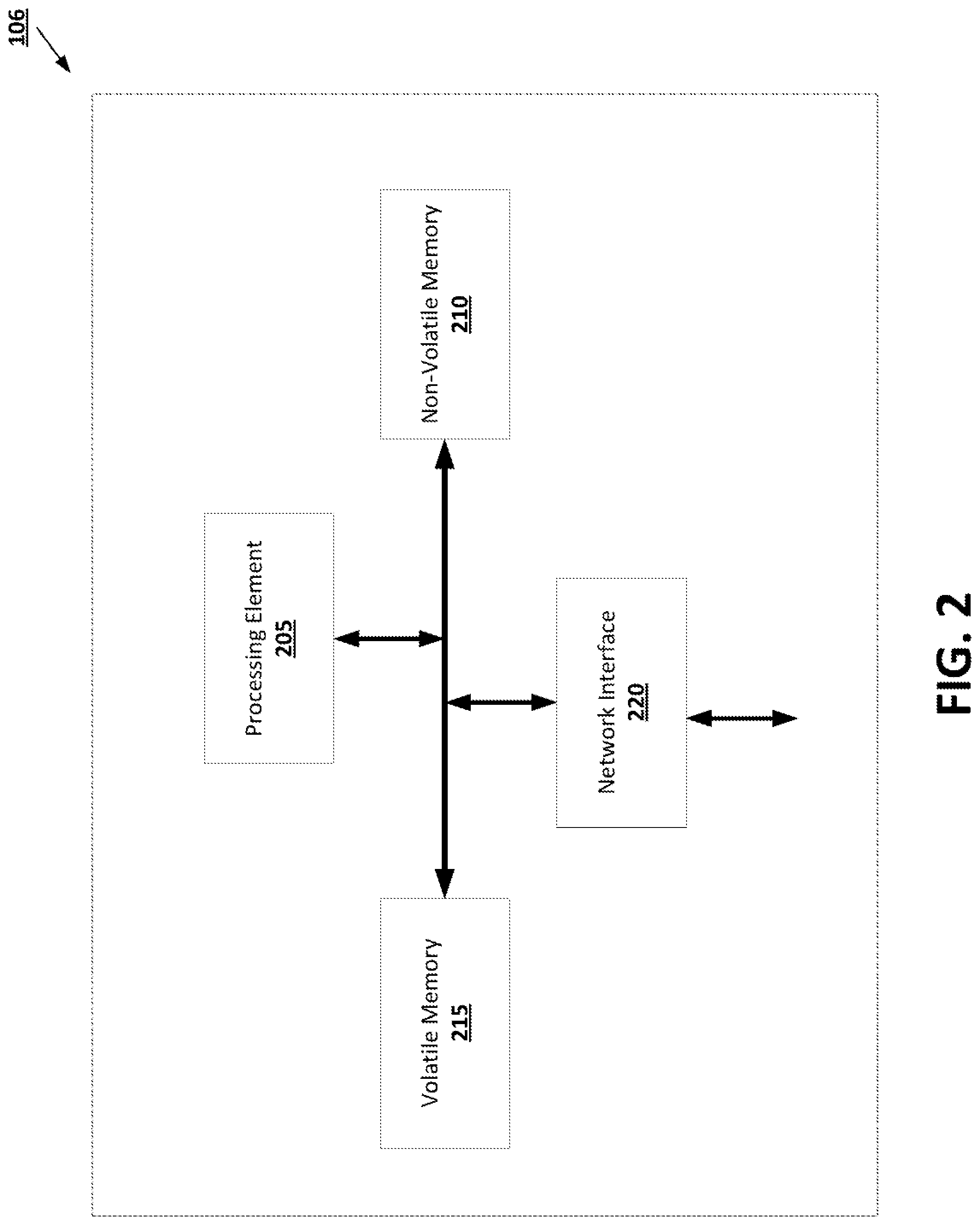Patent US12321824 Figure 2 – Pipelined machine learning frameworks