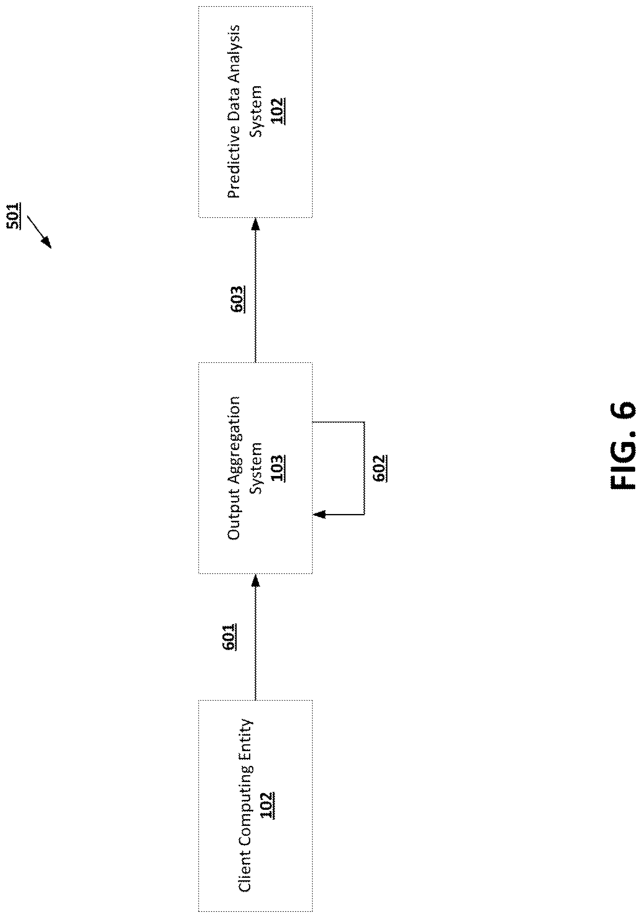 Patent US12321824 Figure 6 – Pipelined machine learning frameworks