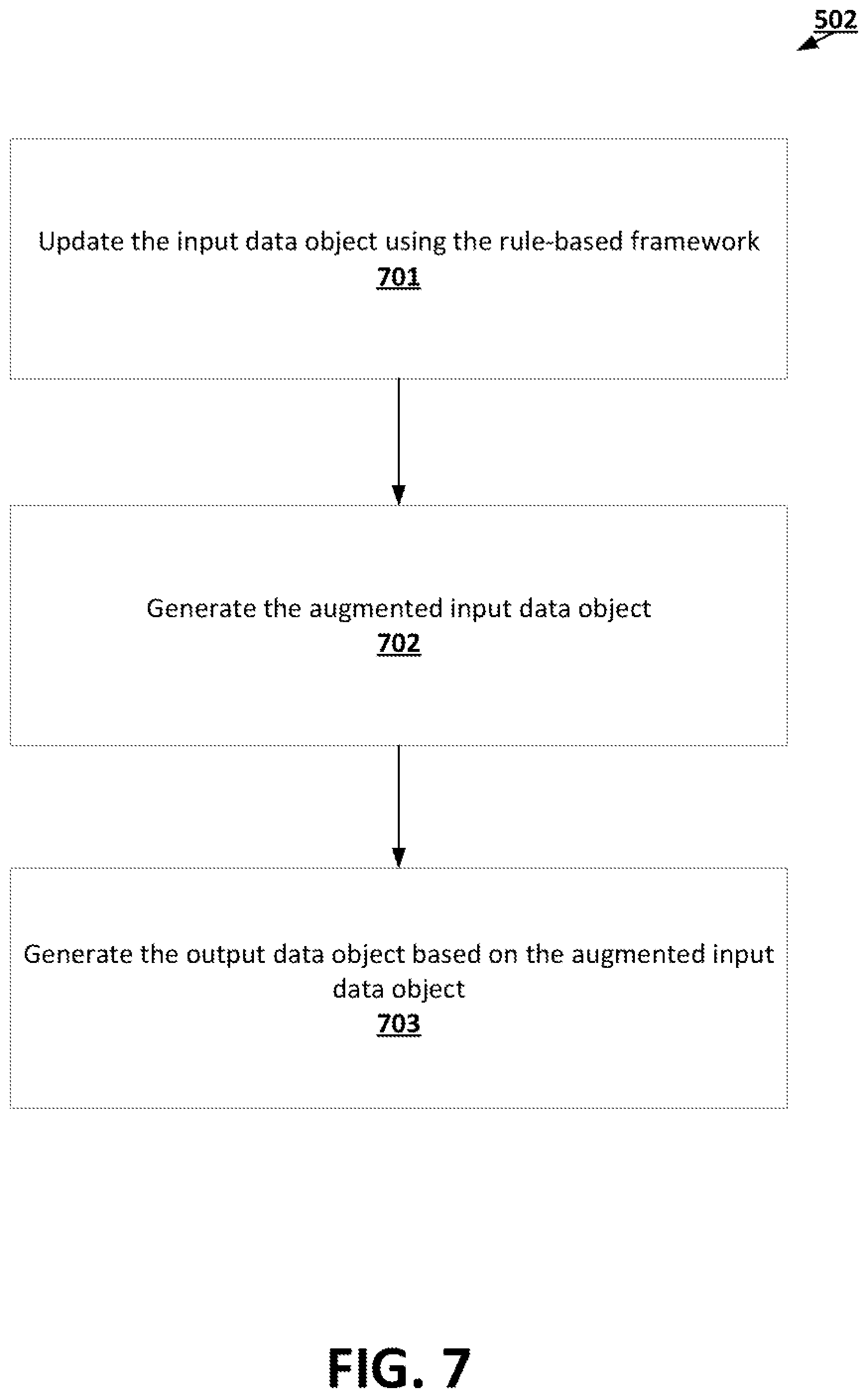 Patent US12321824 Figure 7 – Pipelined machine learning frameworks