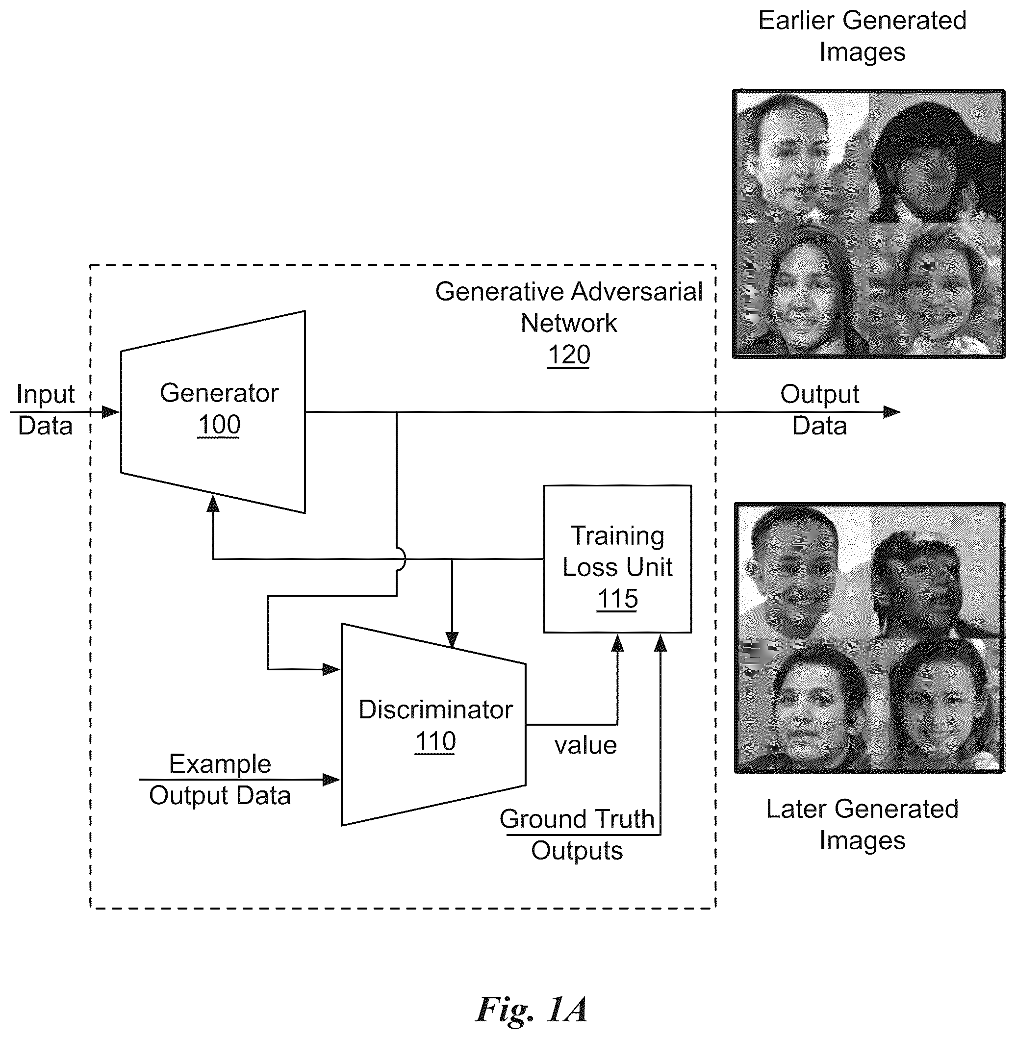 Patent US12321825 Figure 1 – Training neural networks with limited data using invertible augmentation operators