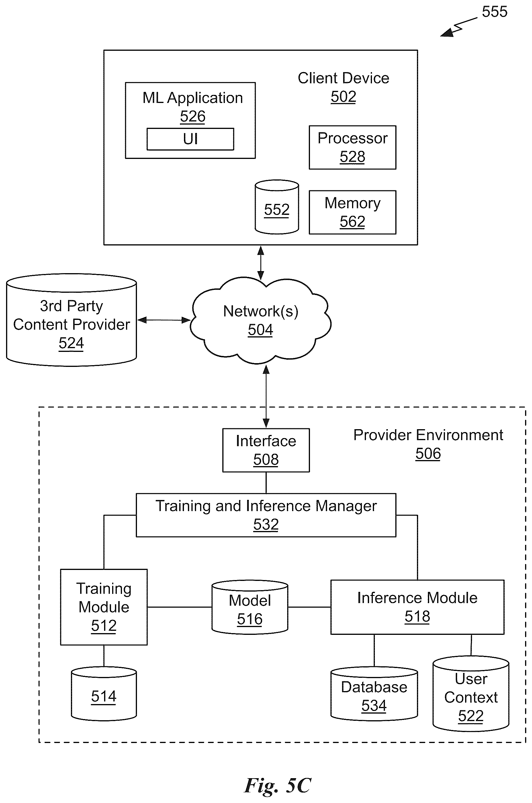 Patent US12321825 Figure 16 – Training neural networks with limited data using invertible augmentation operators
