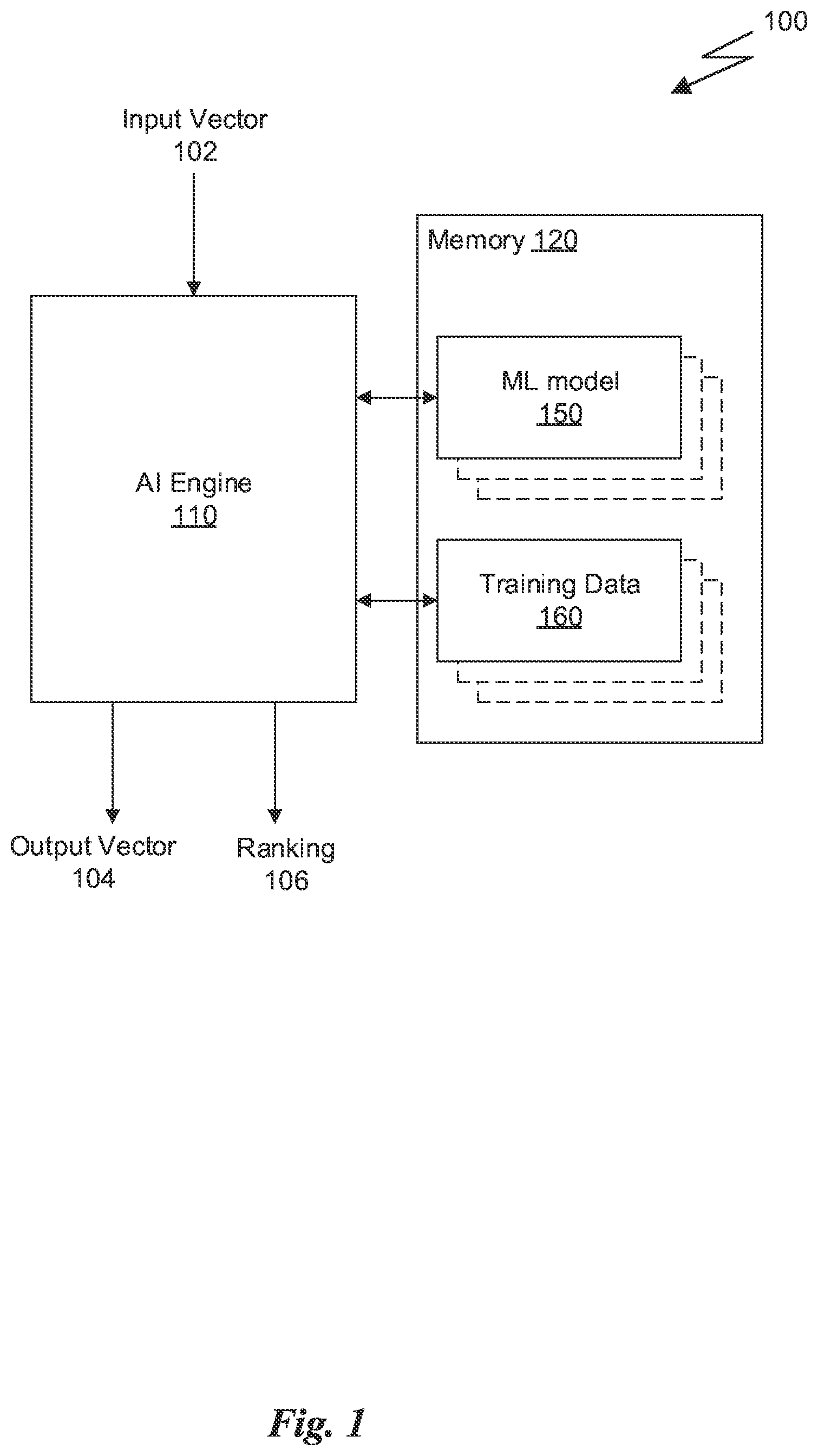 Patent US12321826 Figure 1 – System and method for utilizing grouped partial dependence plots and game-theoretic concepts and their extensions in the generation of adverse action reason codes