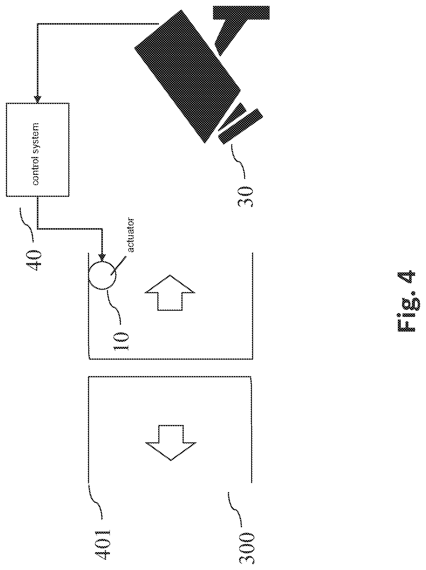 Patent US12321827 Figure 4 – Method and device for transfer learning between modified tasks